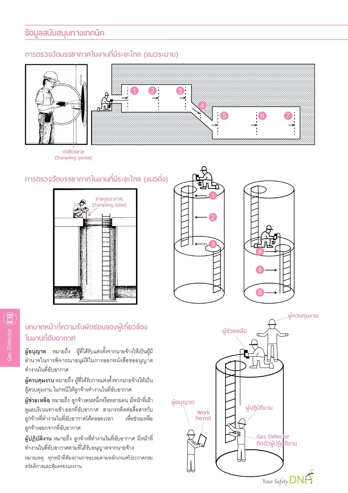 09GasDetector2022page-0004