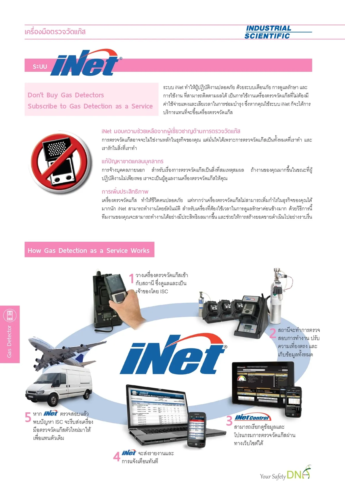 09GasDetector2022page-0008