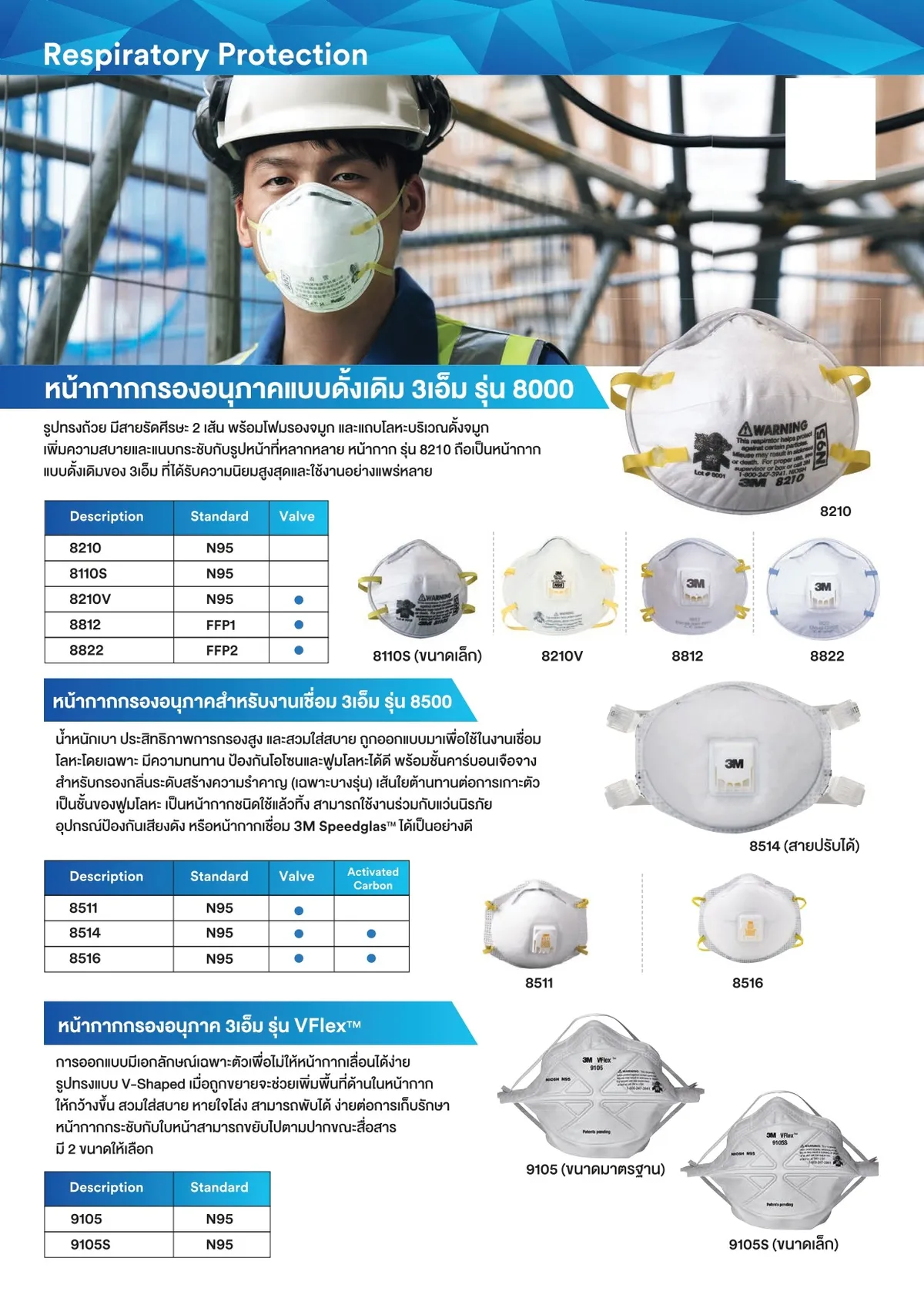 3M80008500VFlex