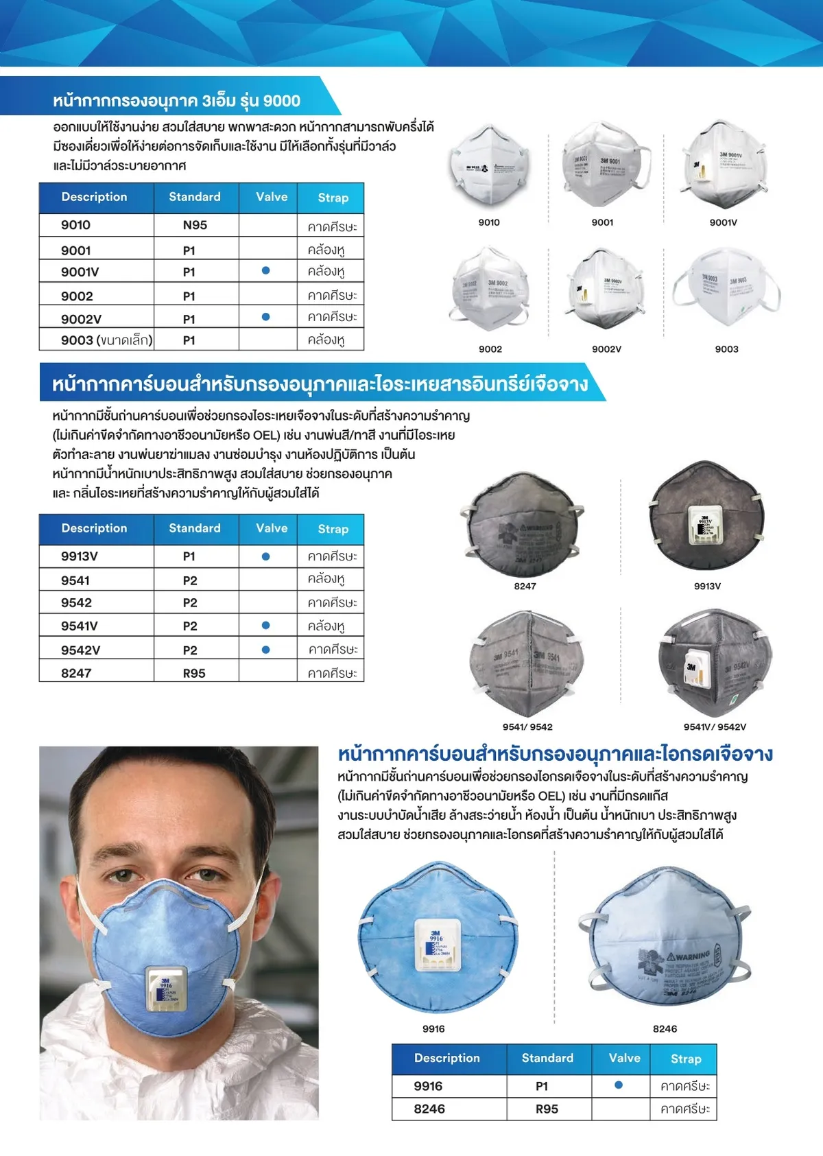 3M9000หน้ากากคาร์บอนสำหรับกรองอนุภาคและไอระเหยสารอินทรีย์เจือจาง