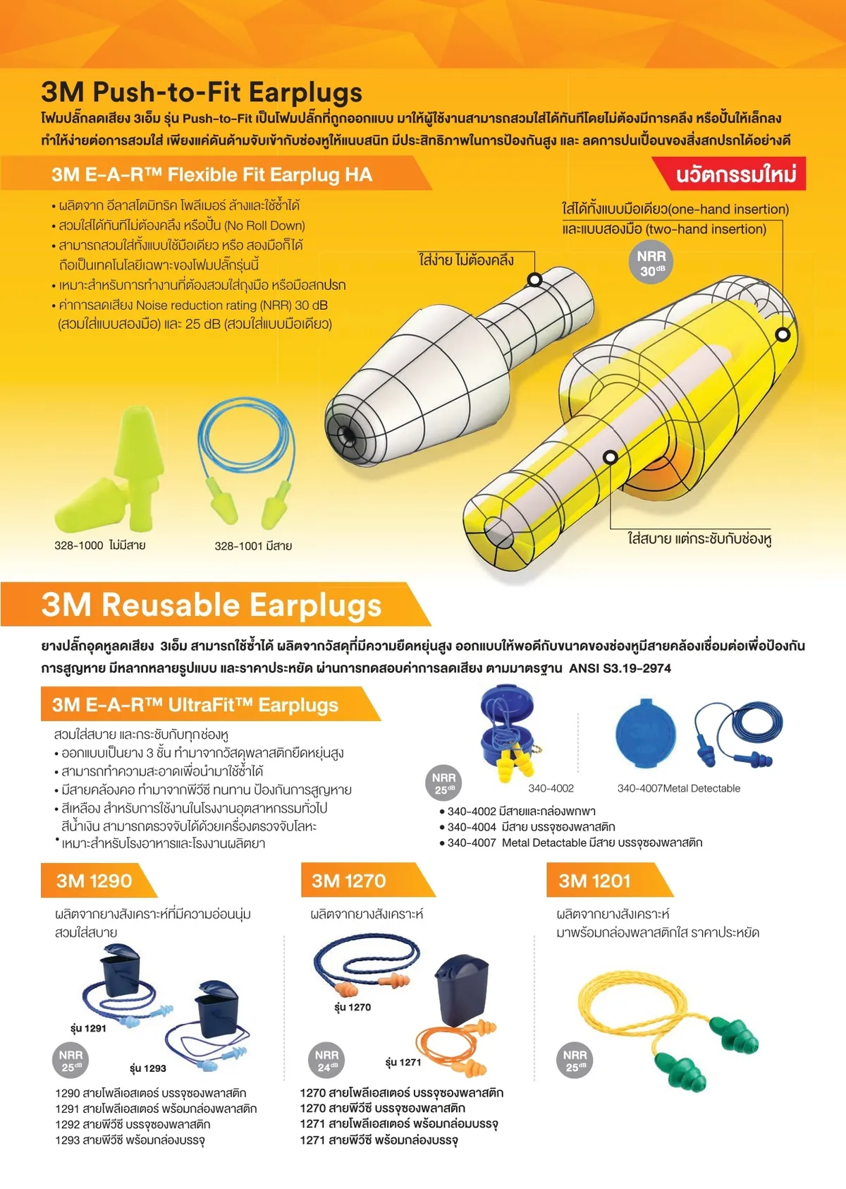 3ME-A-Rultrafitearplugs3M129012701201