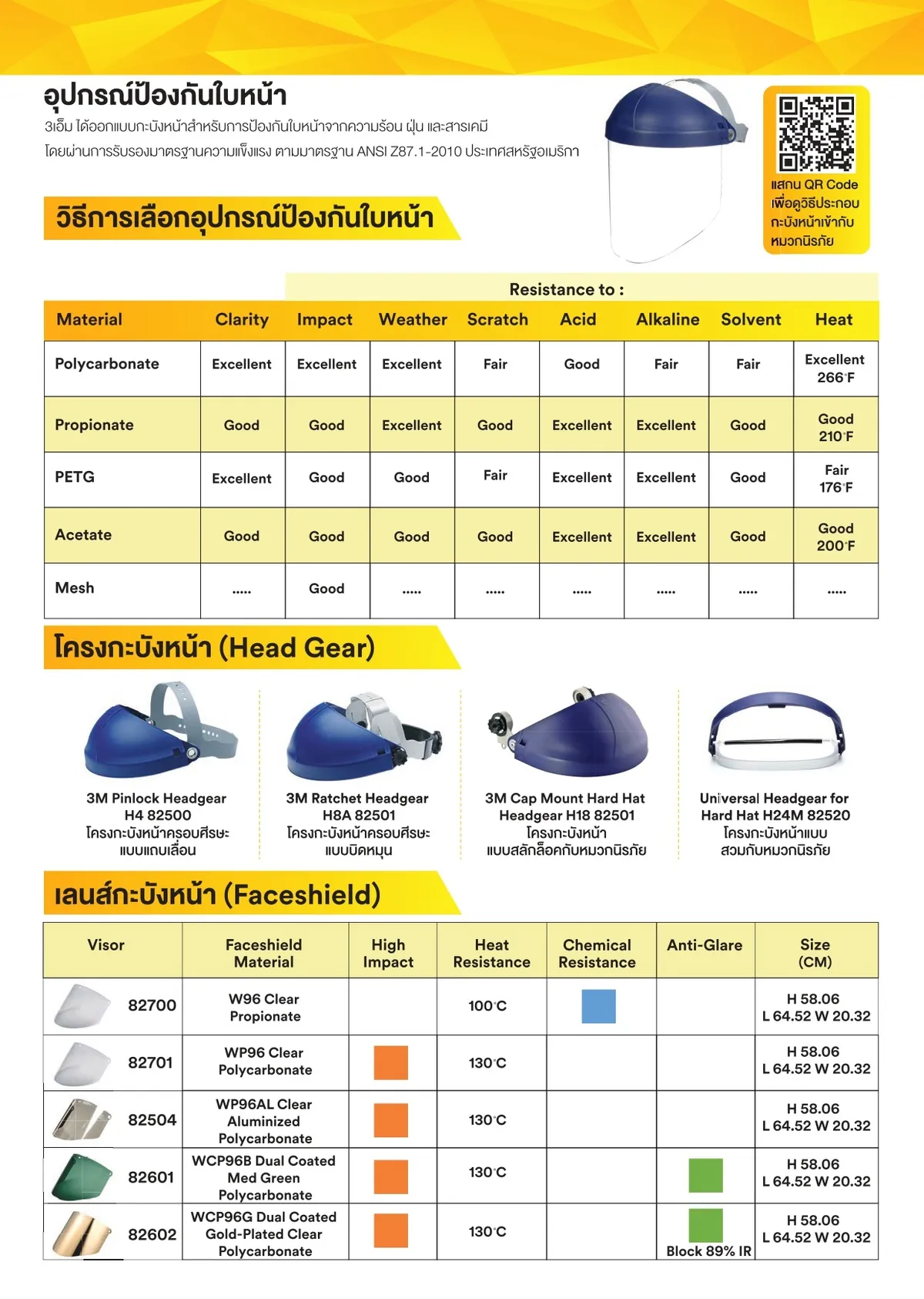 3MH482500H8A82501H1882501H24M82520เลนส์กระบังหน้า82700-82701-82504-82601-82602