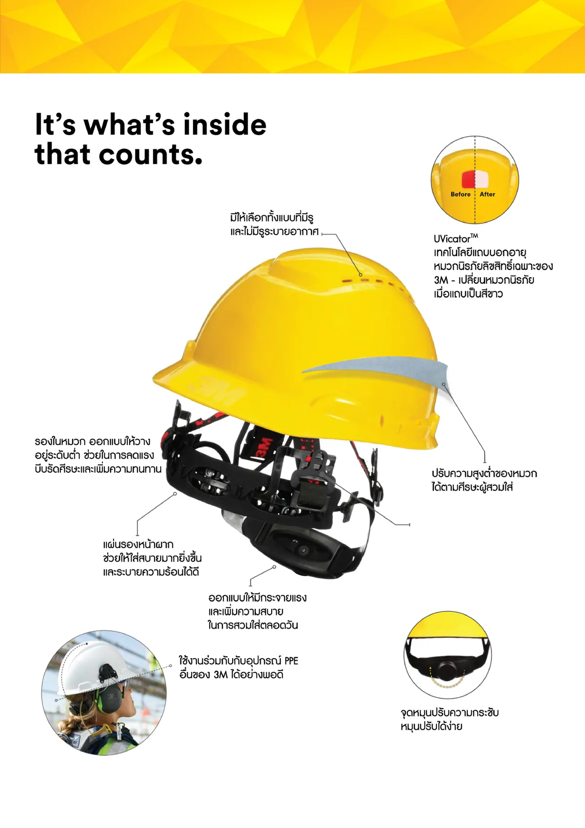 3MTheNew-700HardHatbrochureA4(3)page-0003