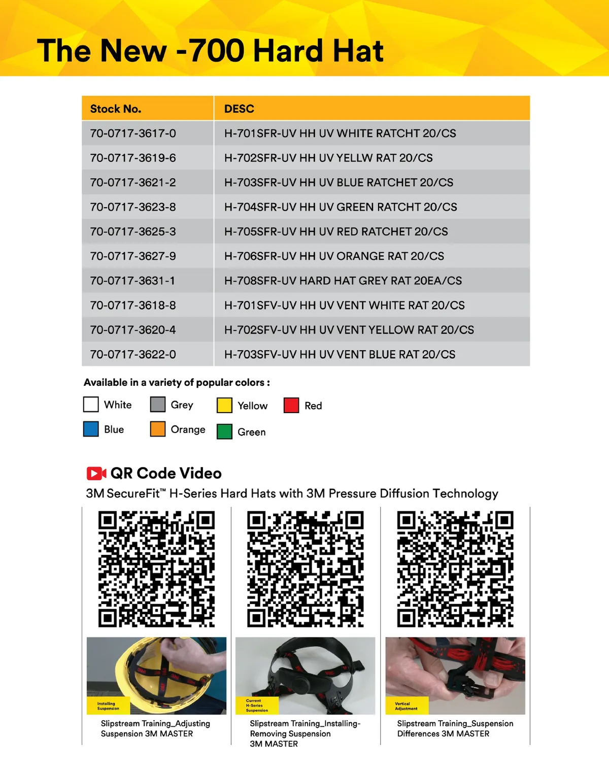 3MTheNew-700HardHatbrochureA4(3)page-0004