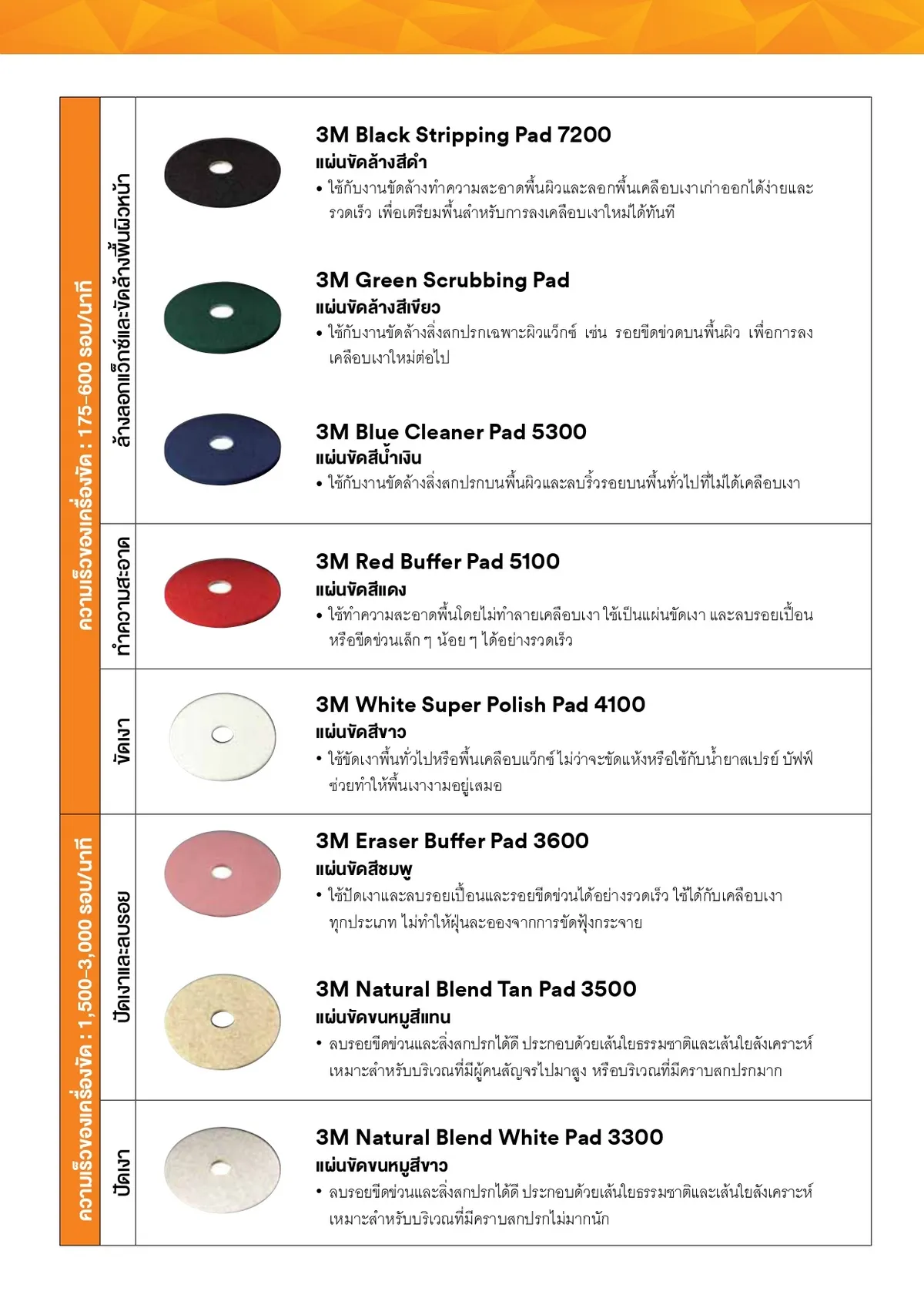 3Mblackstrippingpad7200greenscrubbingpadbluecleanerpad5300redbufferpad5100whitesuperpolishpad4100eraserbufferpad3600naturalblendtanpad3500naturalblendwhitepa
