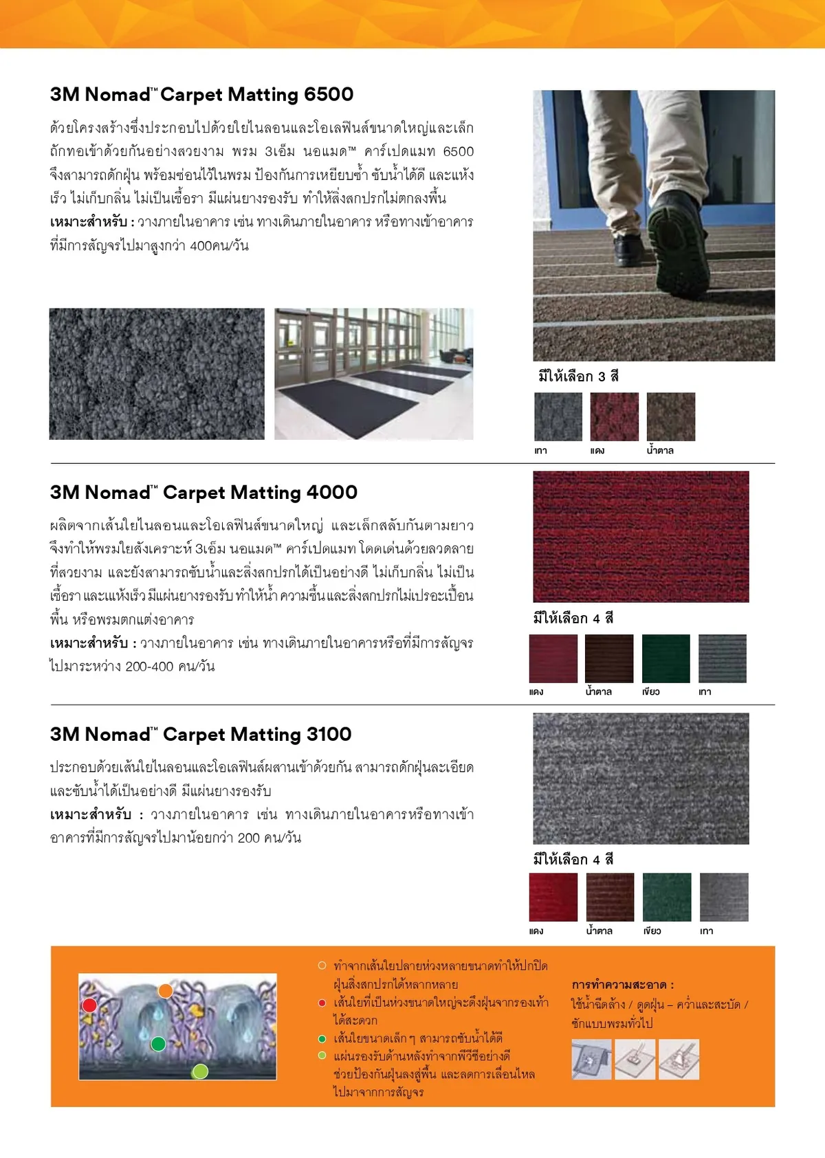 3Mnomadcarpetmatting6500-4000-3100