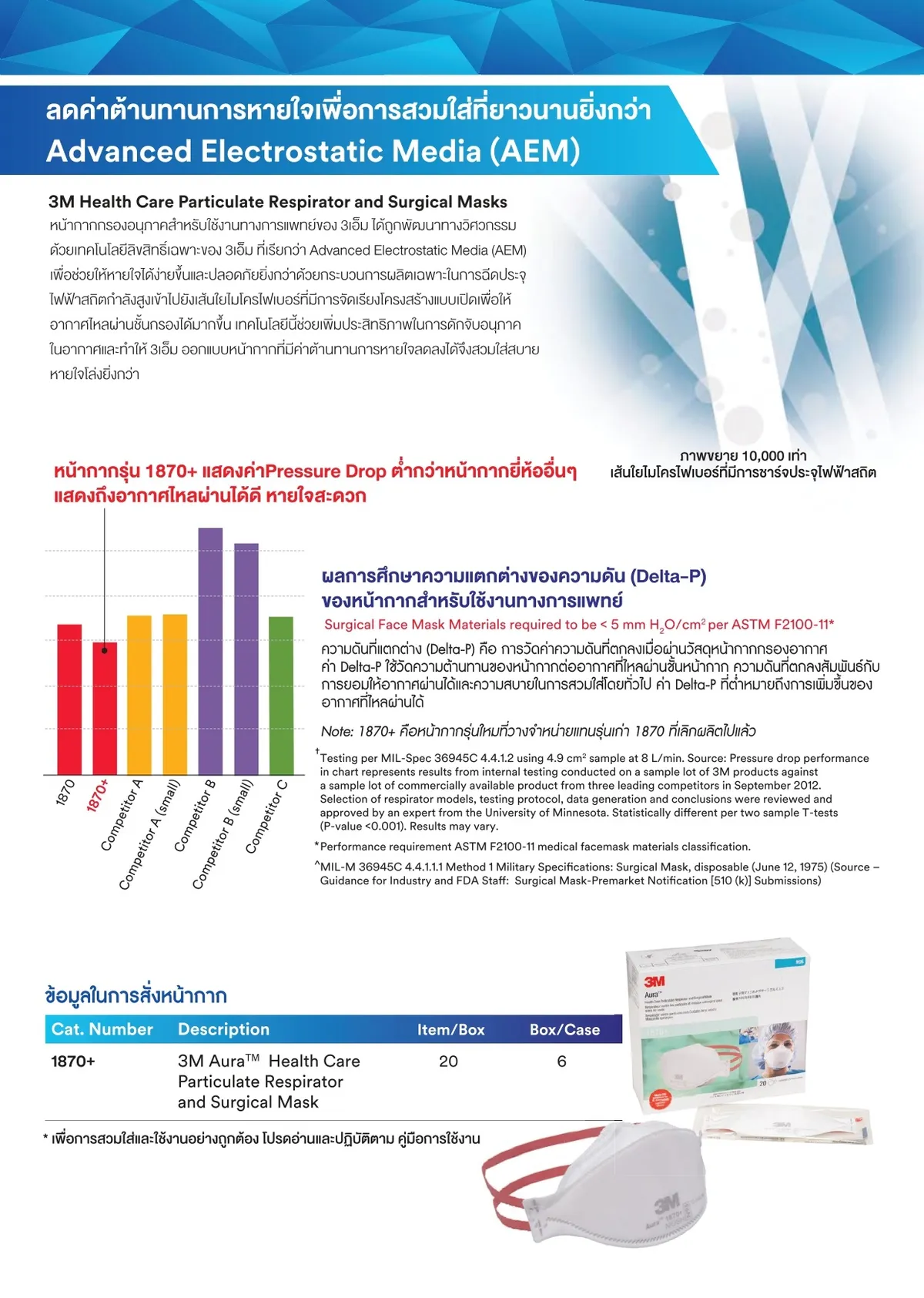 Advancedelectrostaticmedia