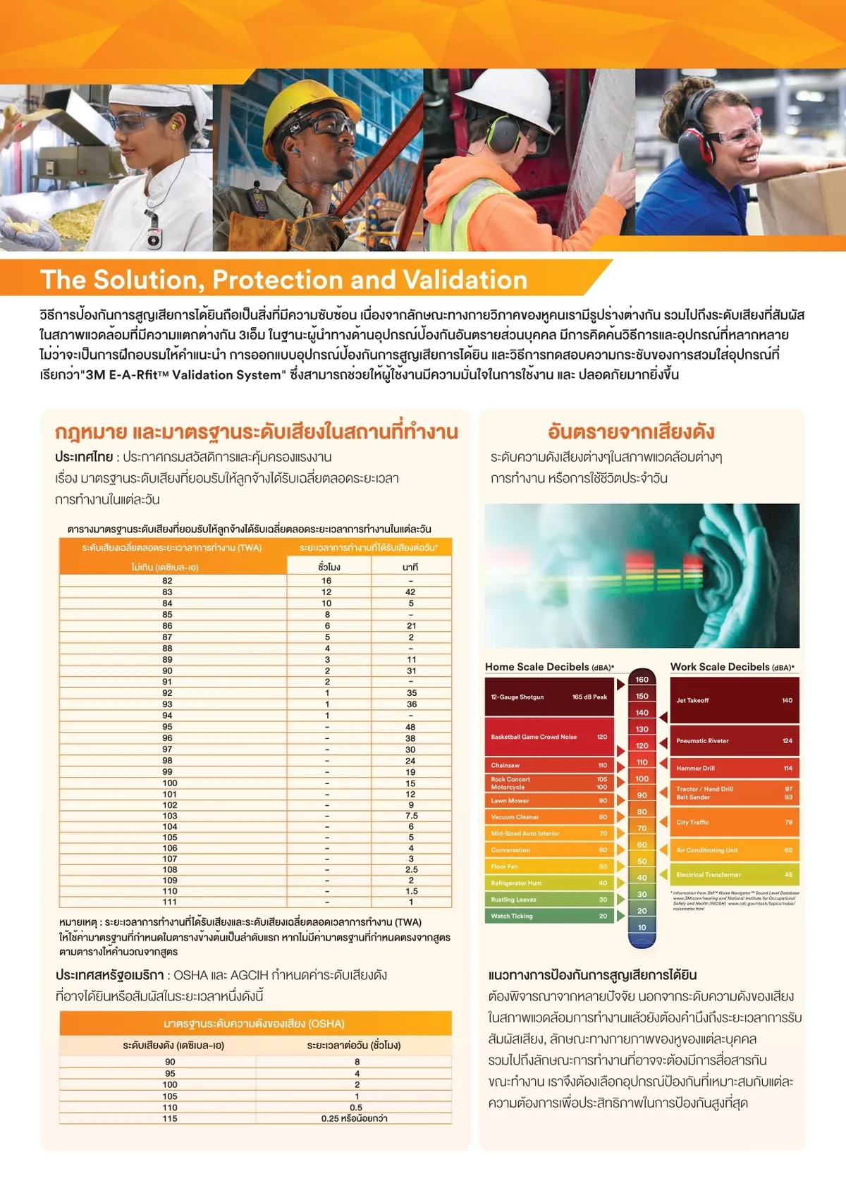 Catalog-3M-Safety-Solution-2022-1page-0050