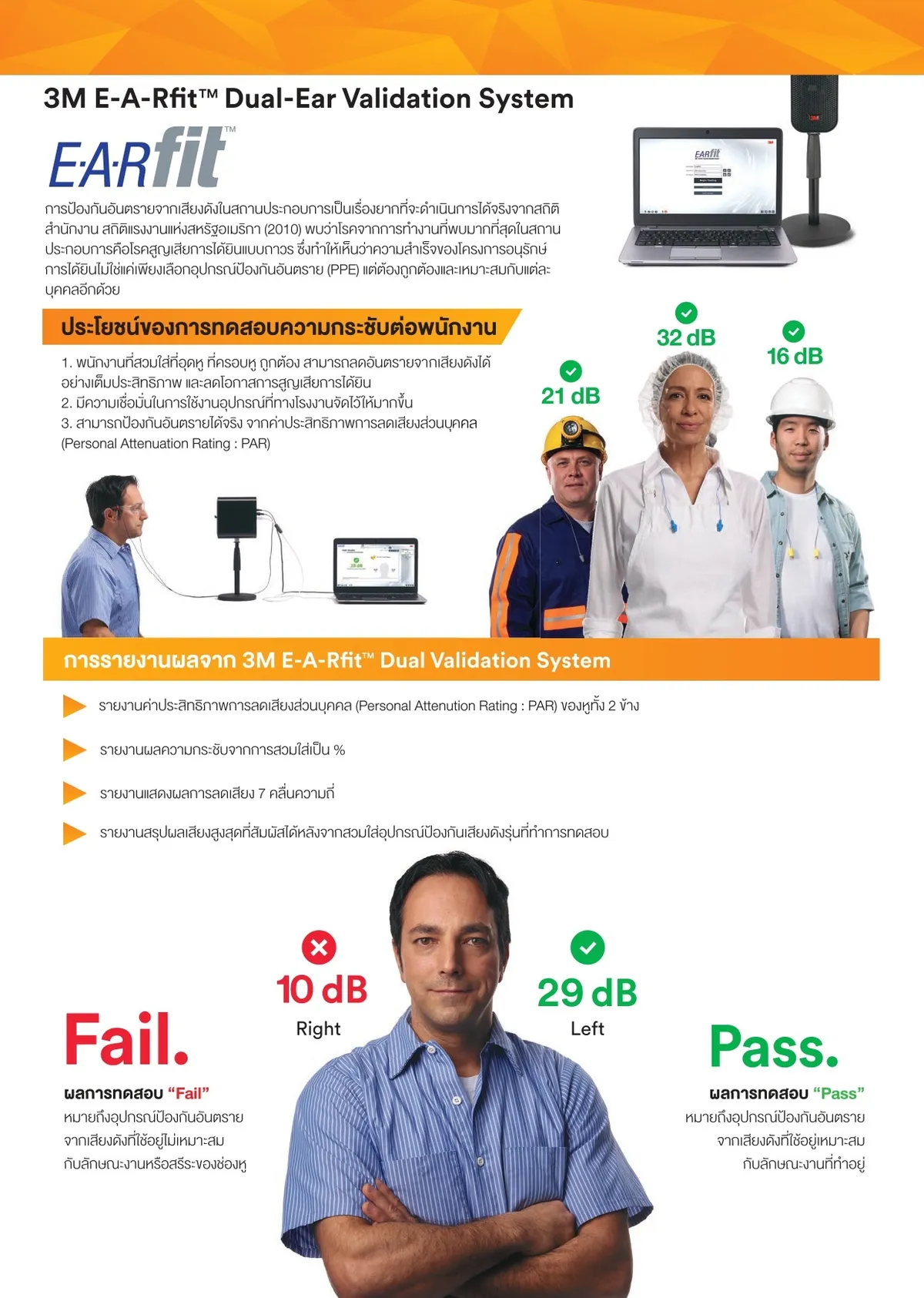 Catalog-3M-Safety-Solution-2022-1page-0052