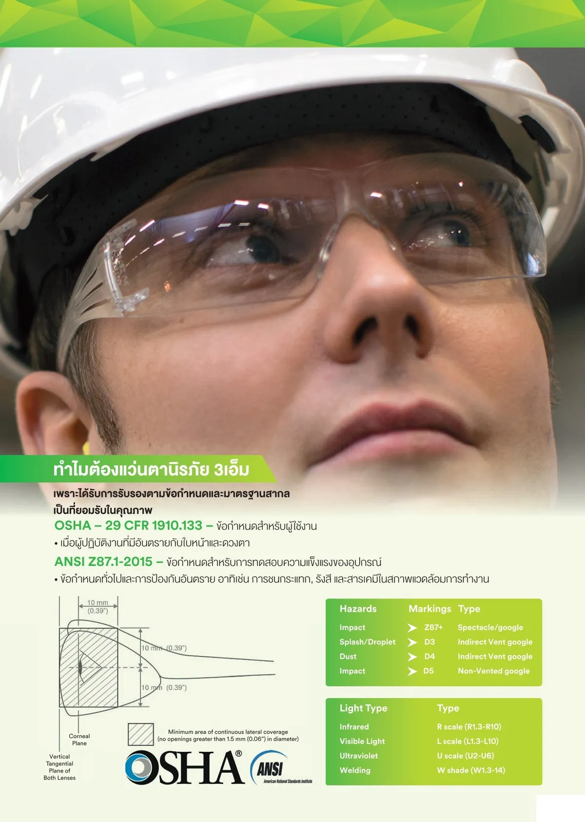 Catalog-3M-Safety-Solution-2022-1page-0062