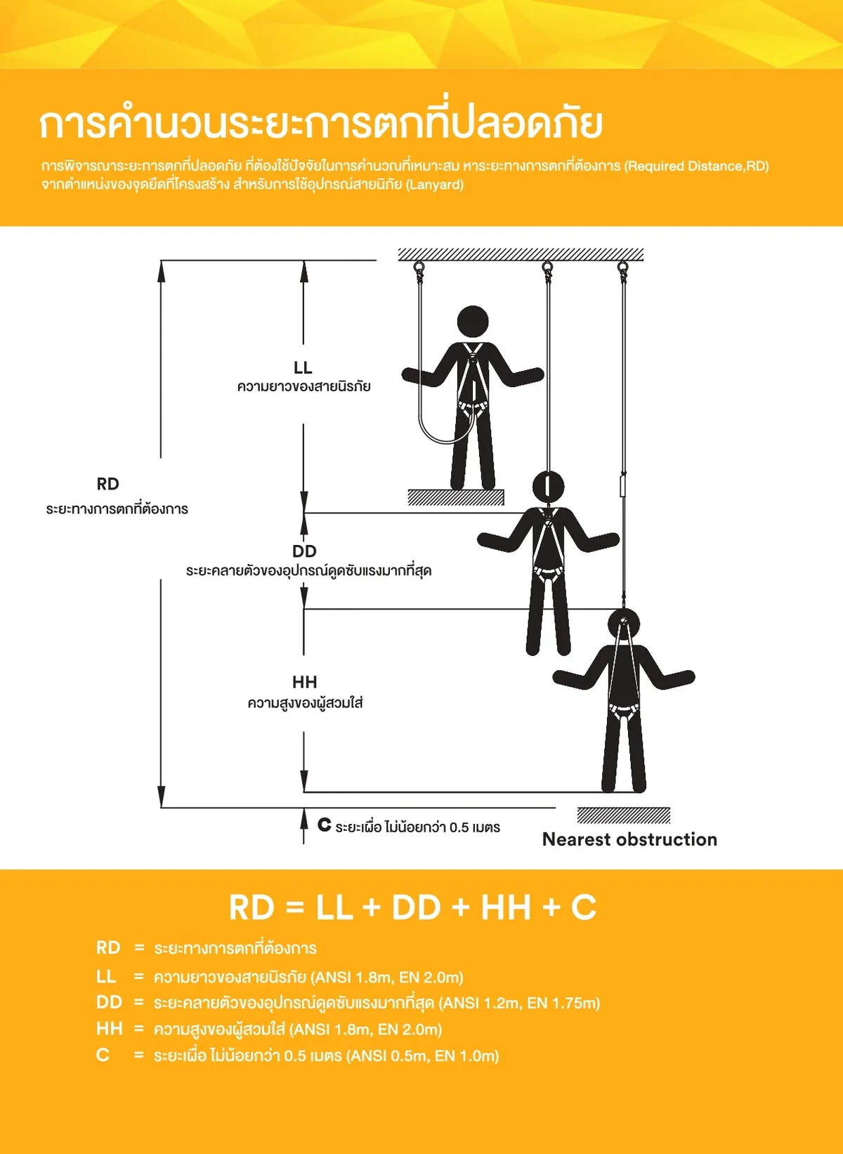 Catalog-3M-Safety-Solution-2022-1page-0078