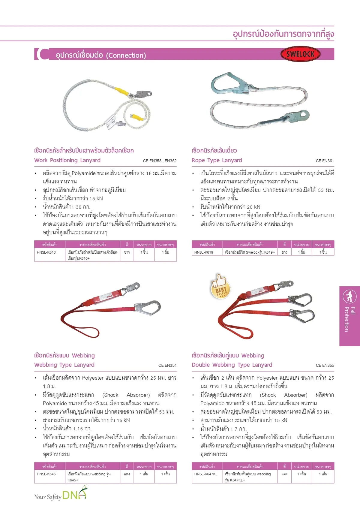 Swelockอุปกรณ์เชื่อมต่อ