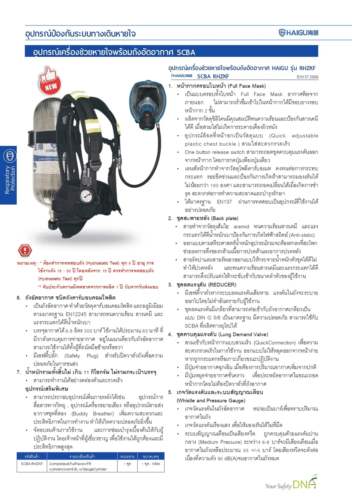 dragerอุปกรณ์เครื่องช่วยหายใจพร้อมถังอัดอากาศSCBA(2)