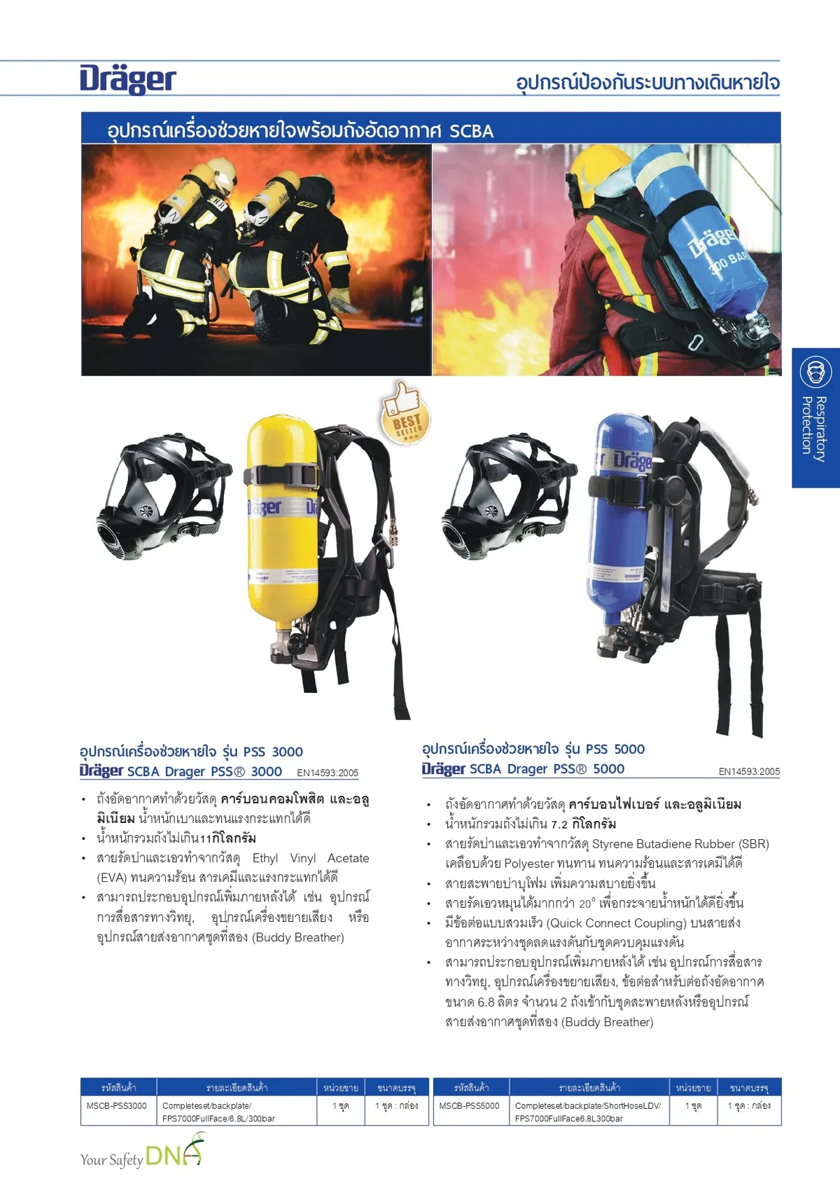 dragerอุปกรณ์เครื่องช่วยหายใจพร้อมถังอัดอากาศSCBA