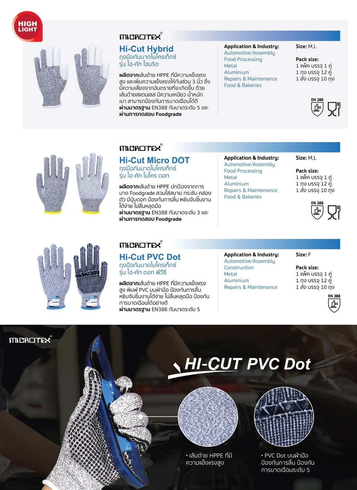 microtexhi-cuthybridmicrodotPVCdot