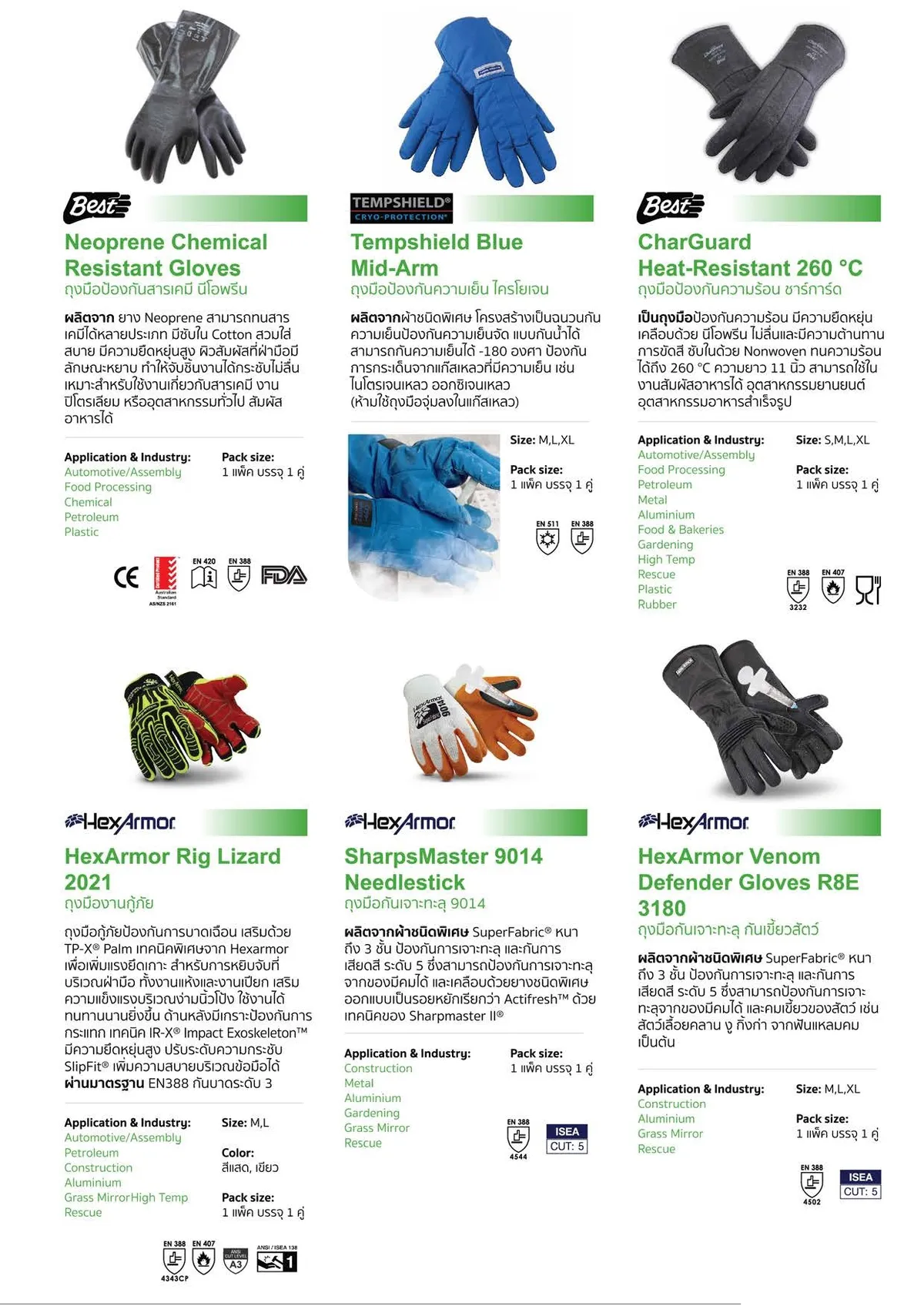 neoprenechemicalresistanttempshieldbluemid-armcharguardheat-resistant260cHexArmorRigLizardsharpsmaster9014needlestickHexArmorvenomdefenderglovesR8E3180
