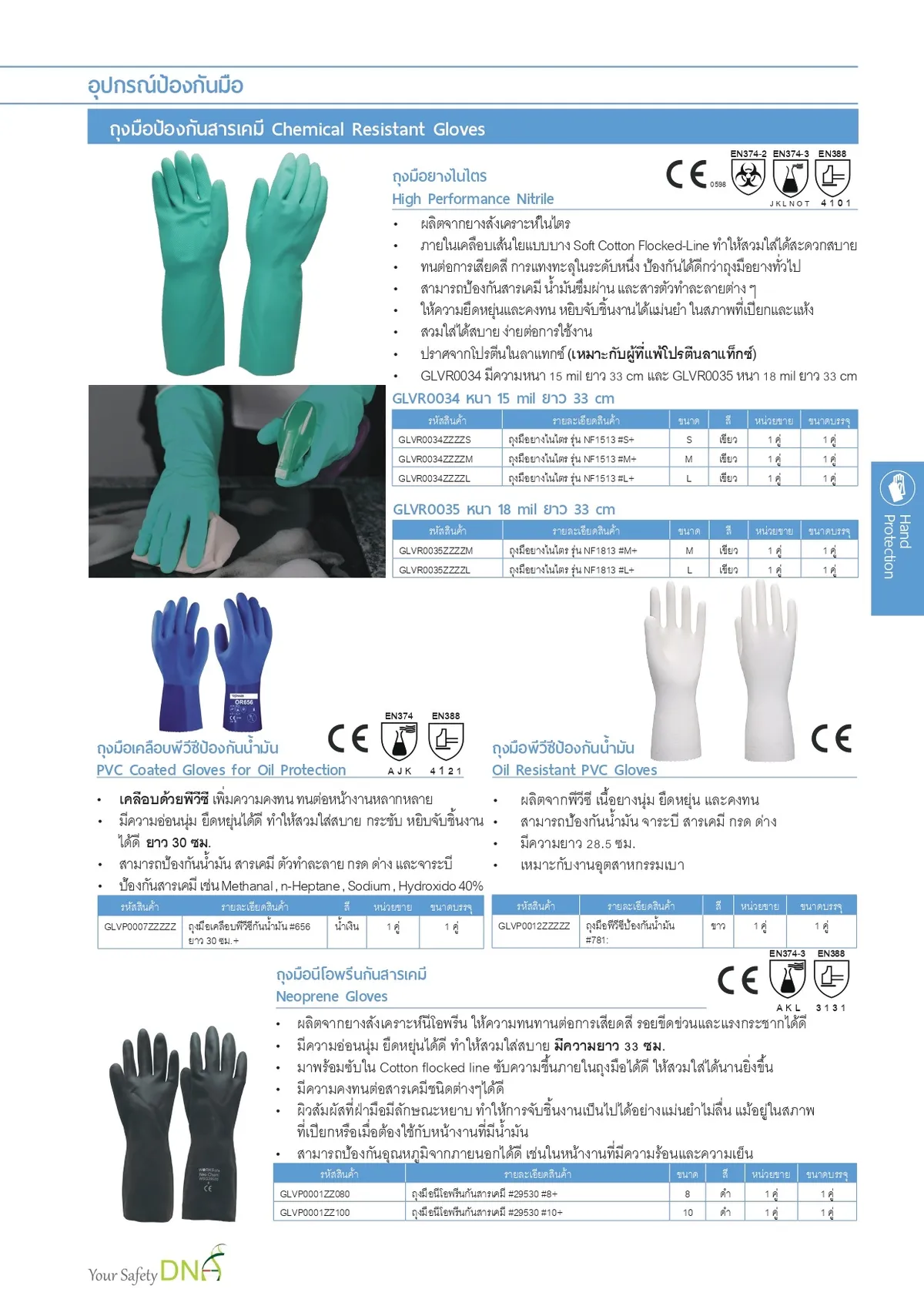 pangolinถุงมือป้องกันสารเคมี