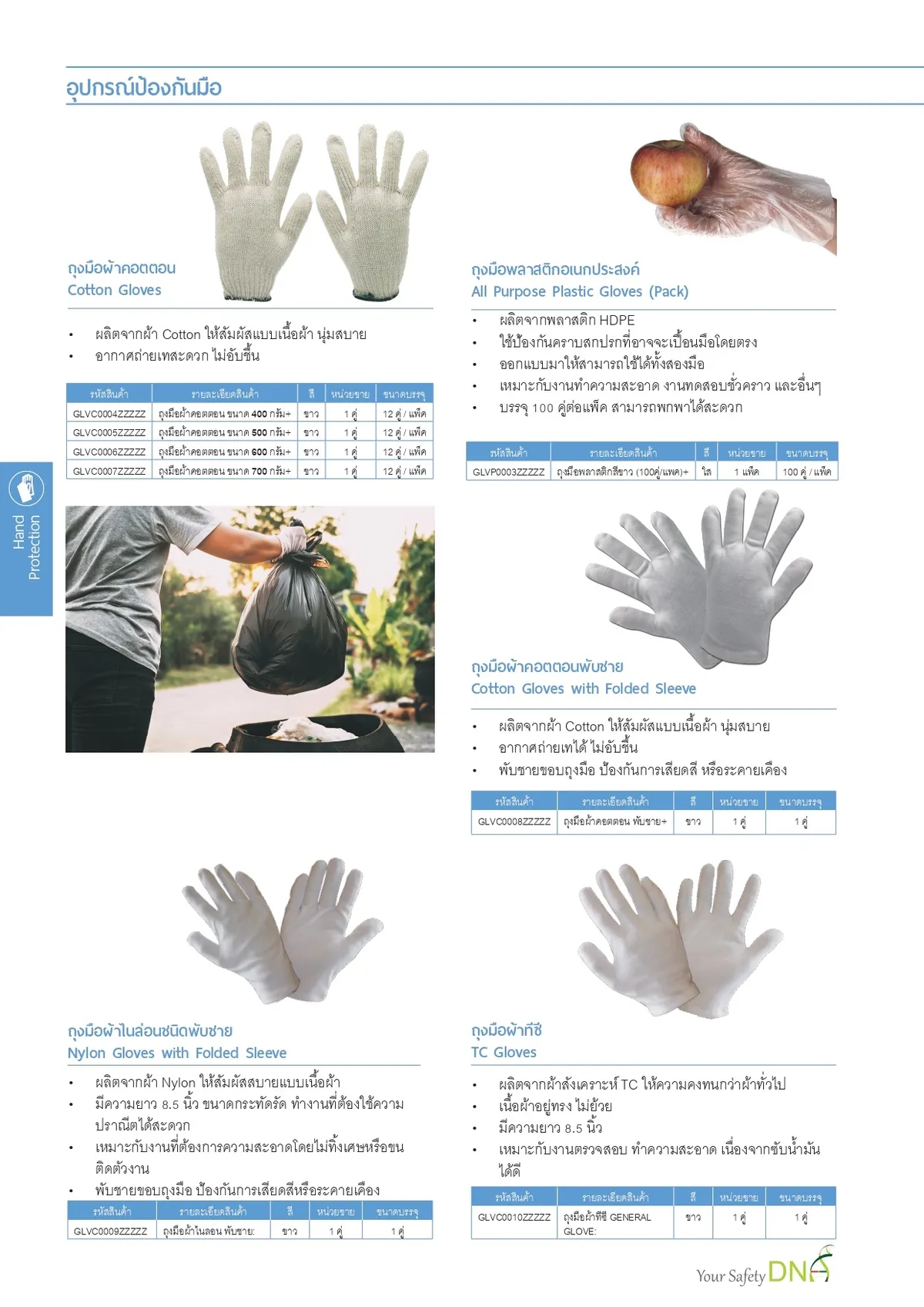 pangolinถุงมือสำหรับงานทั่วไป(2)