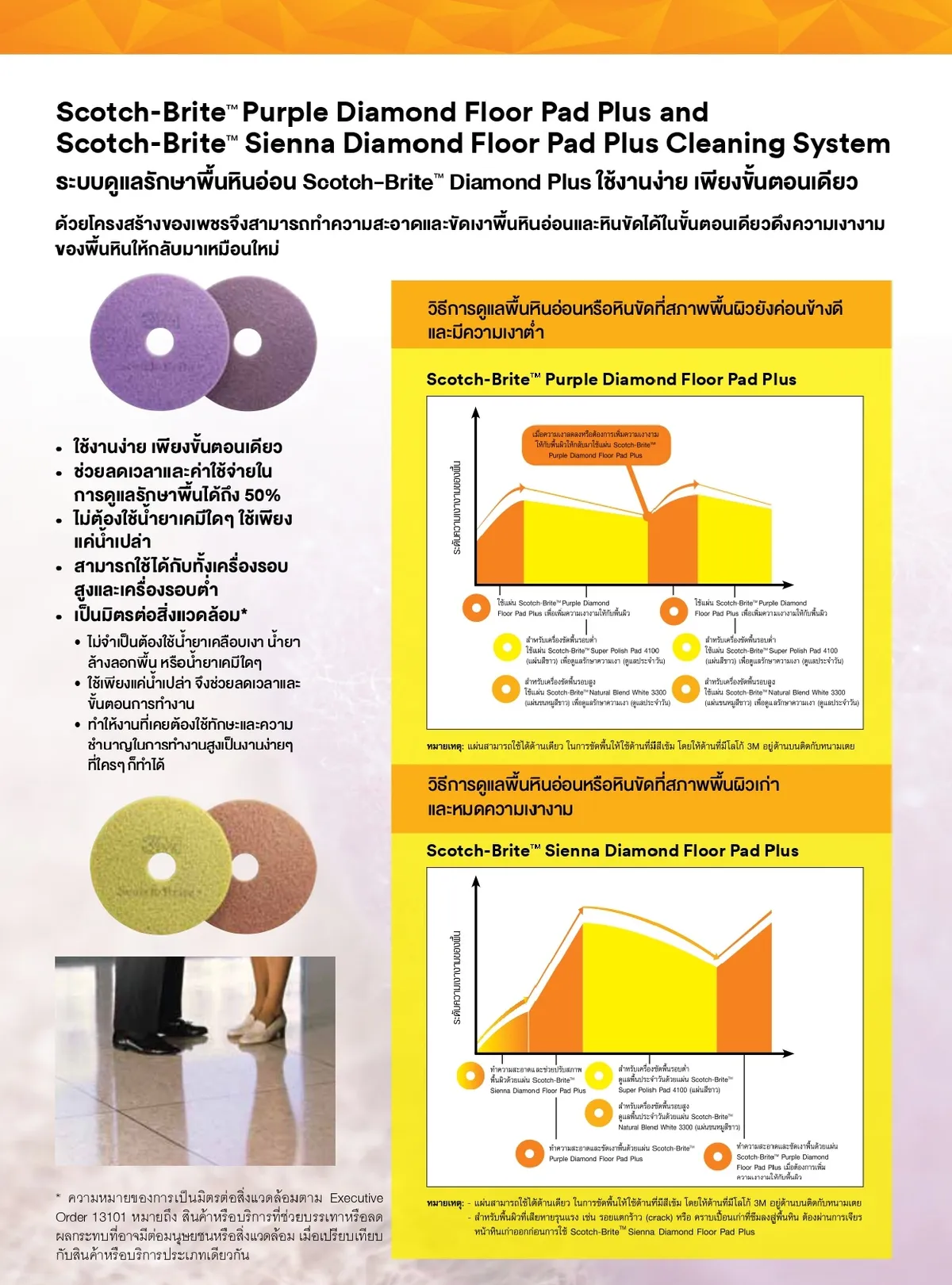 scotch-britepurplediamondfloorpadplussiennadiamondfloorpadpluscleaningsystem