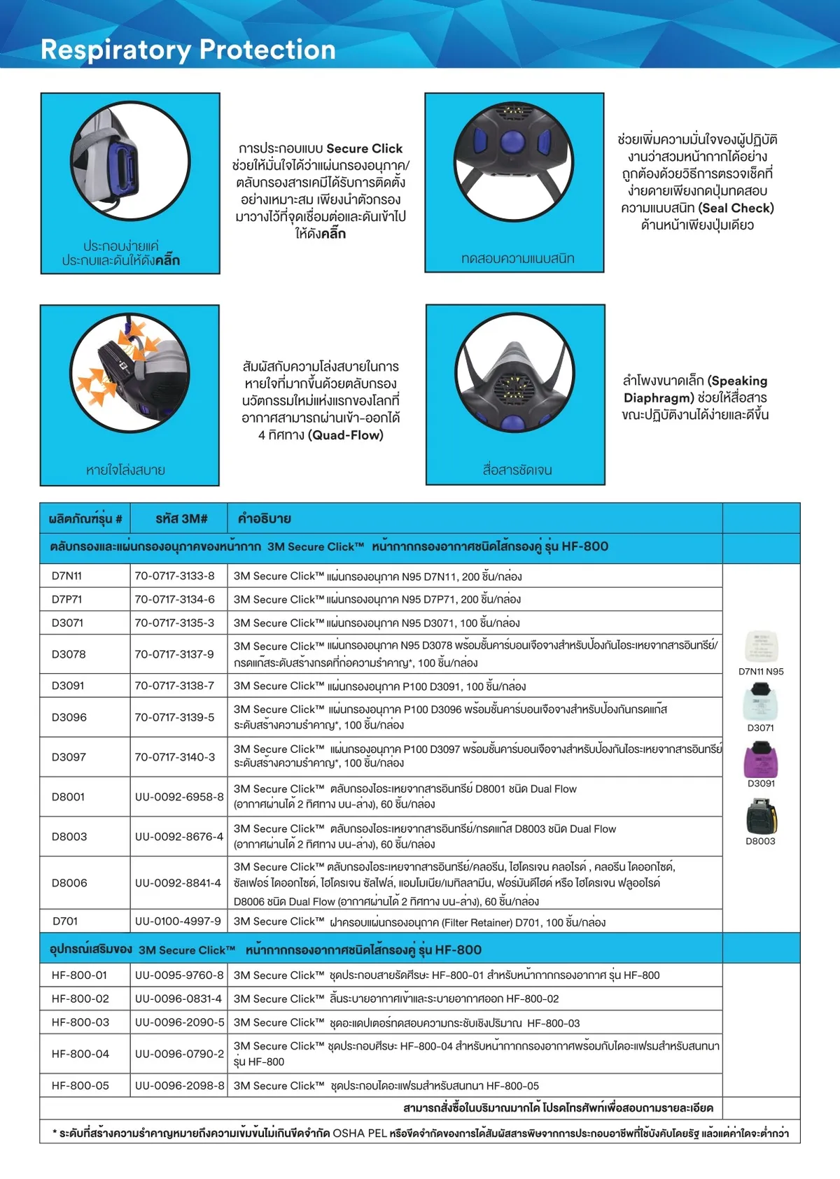 ตลับกรองและอุปกรณ์เสริมของ3MsecureclickHF-800