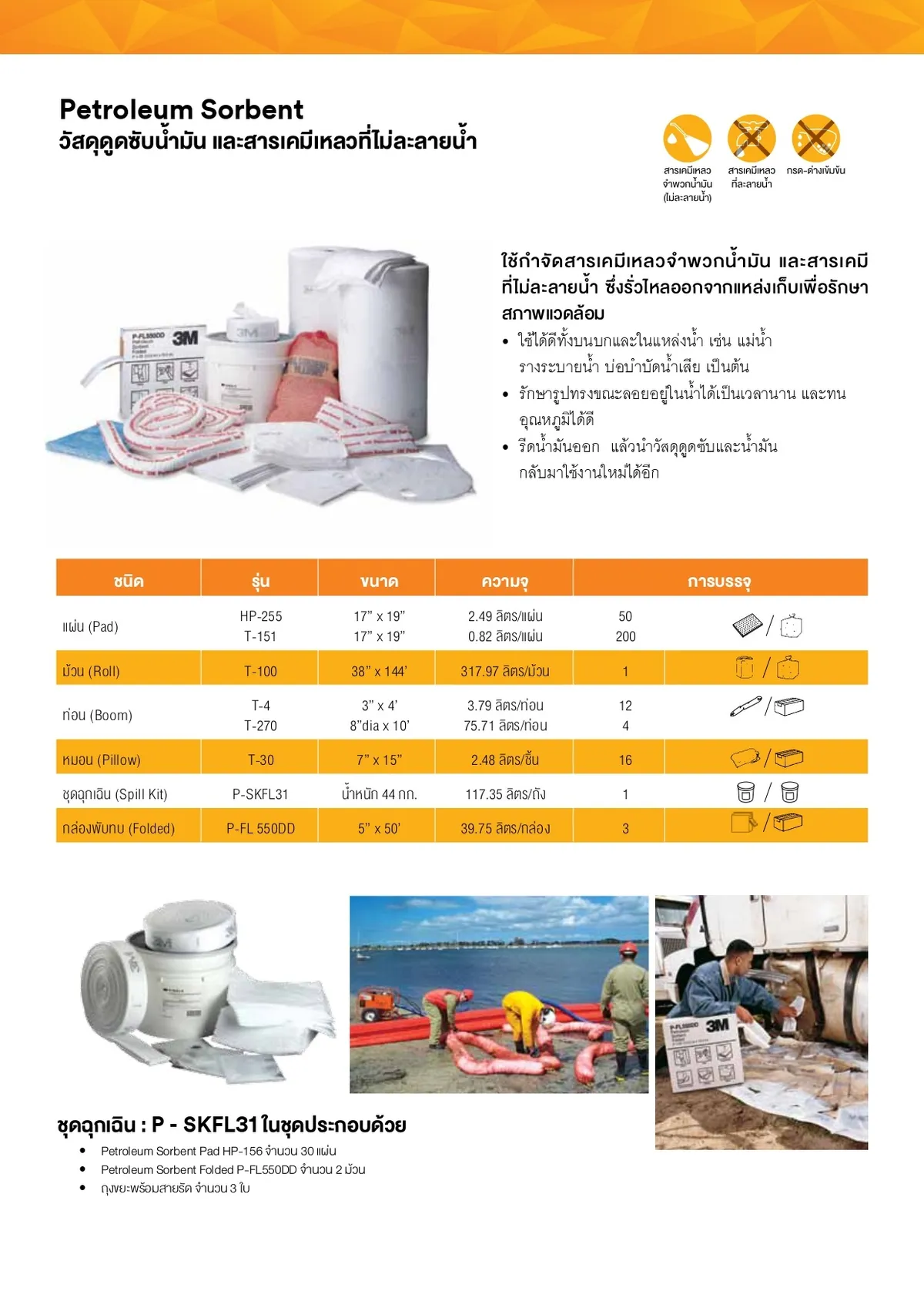 วัสดุดูดซับน้ำมันpetroleumsorbentชุดฉุกเฉินP-SKFL31