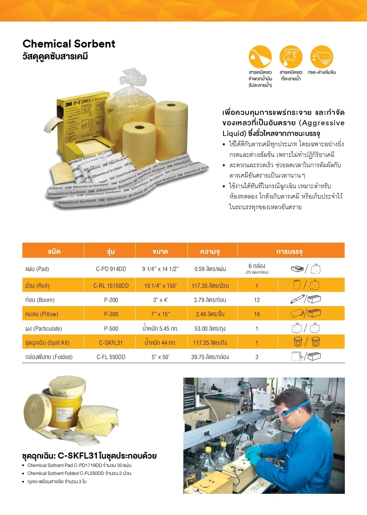 วัสดุดูดซับสารเคมีchemicalsorbentชุดฉุกเฉินC-SKFL31