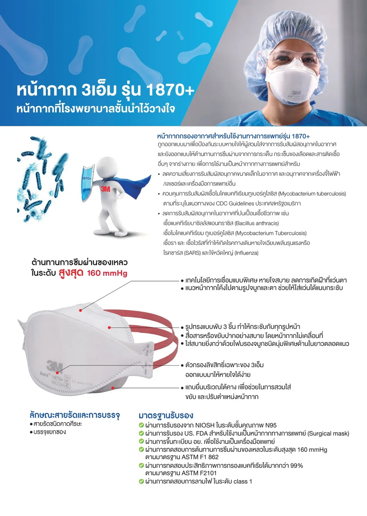หน้ากาก3M1870