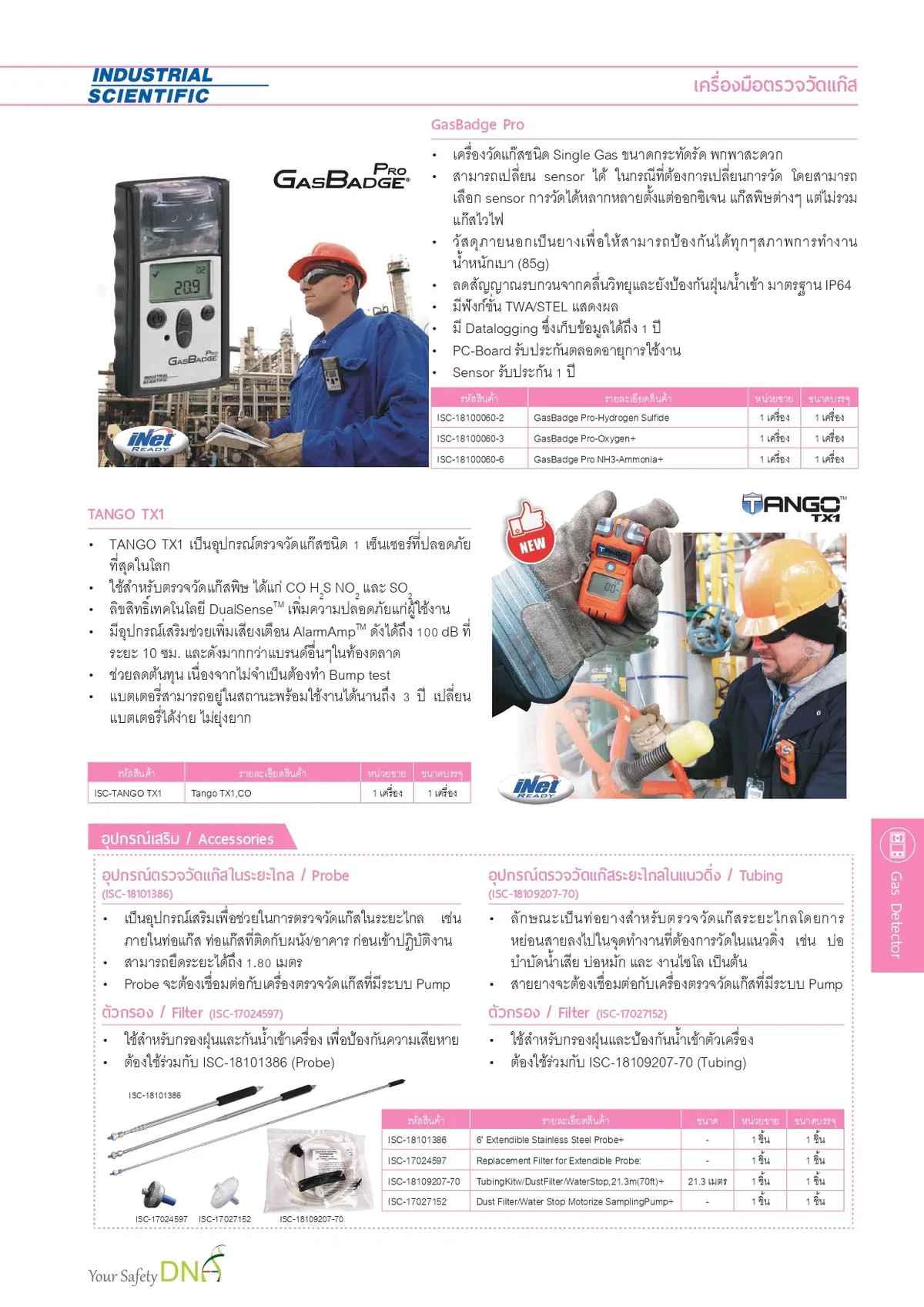 อุปกรณ์เสริมเครื่องมือตรวจวัดแก๊ส