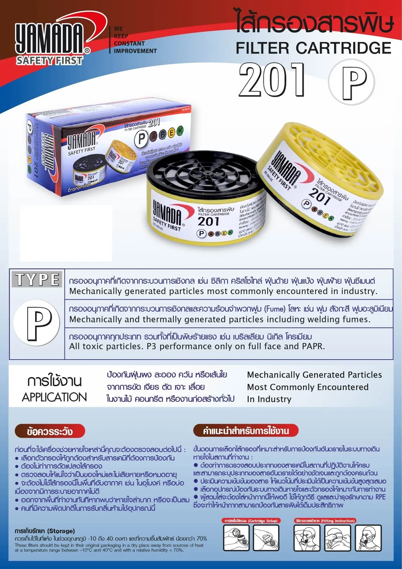 201