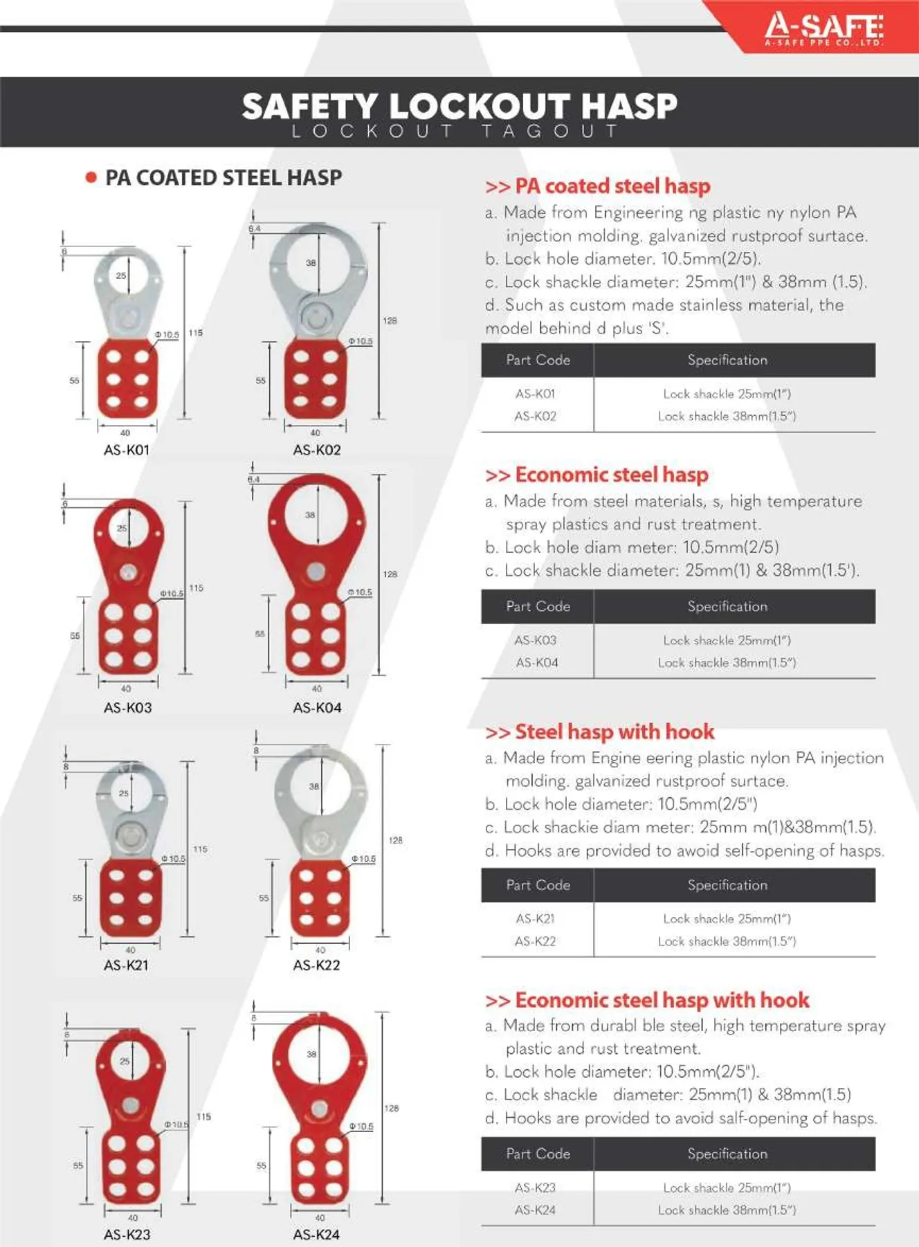 A-SAFE2023Page24