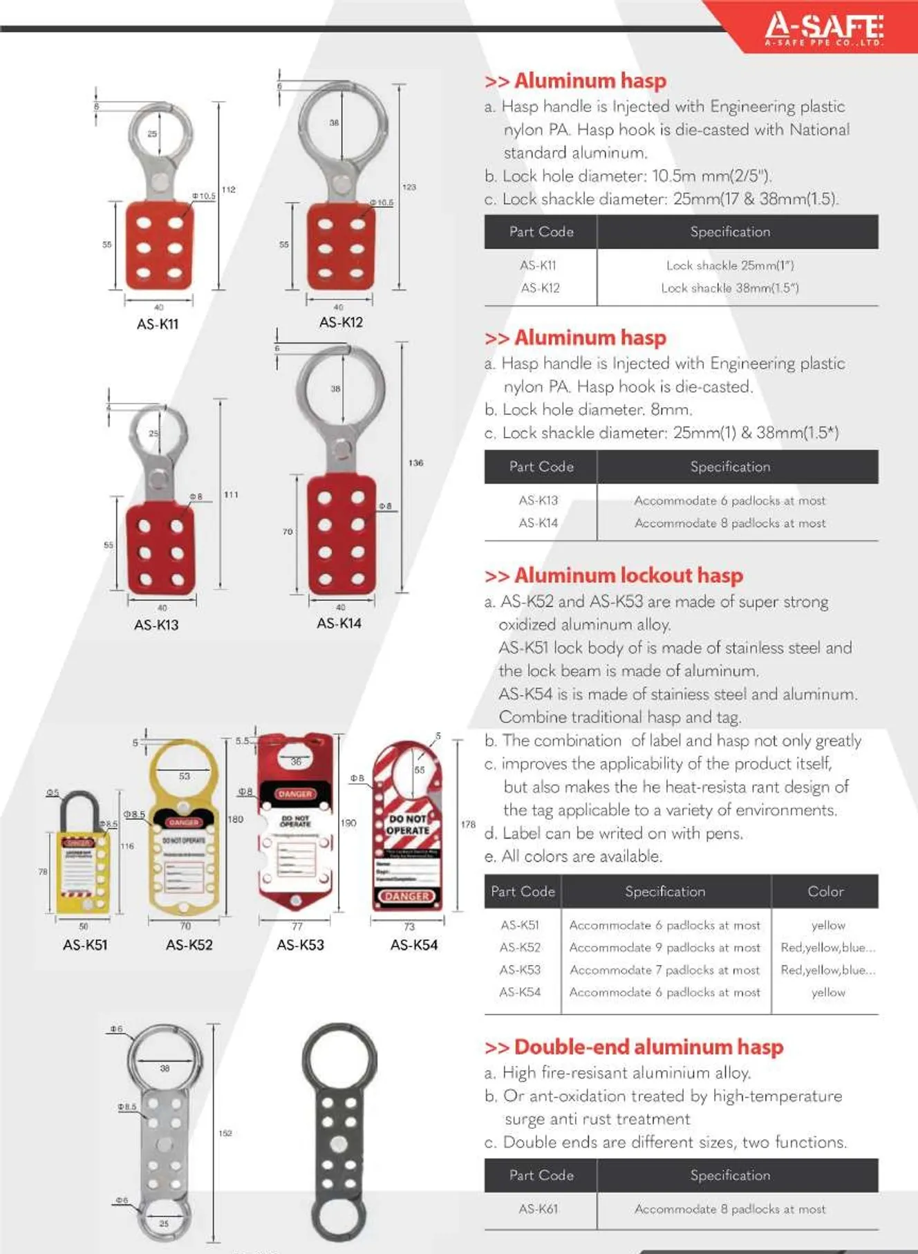 A-SAFE2023Page26