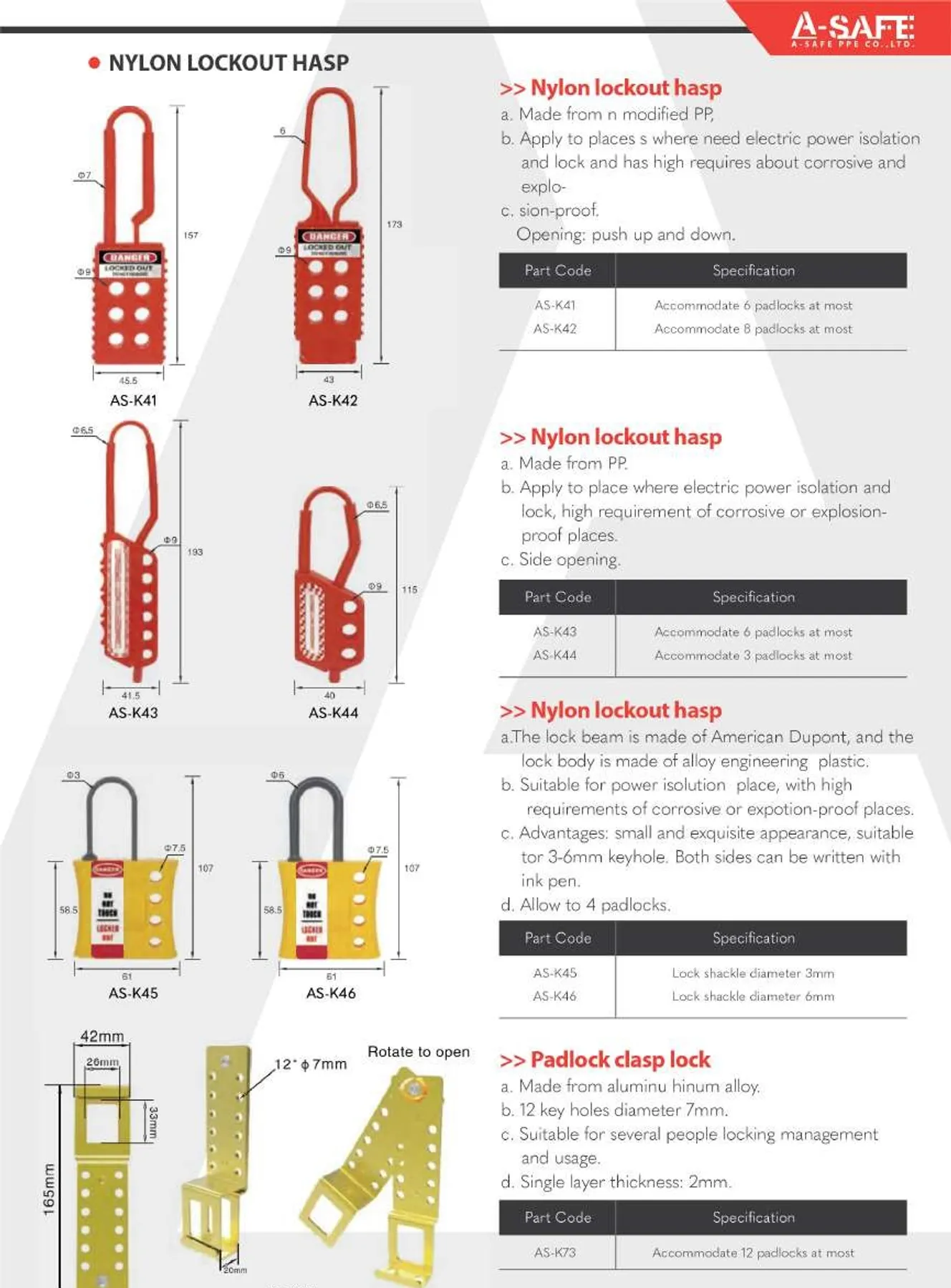 A-SAFE2023Page27