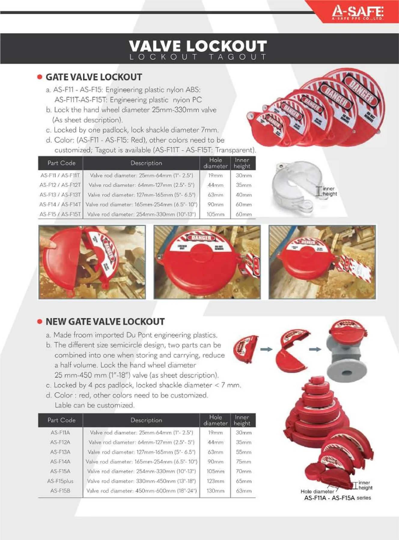 A-SAFE2023Page28
