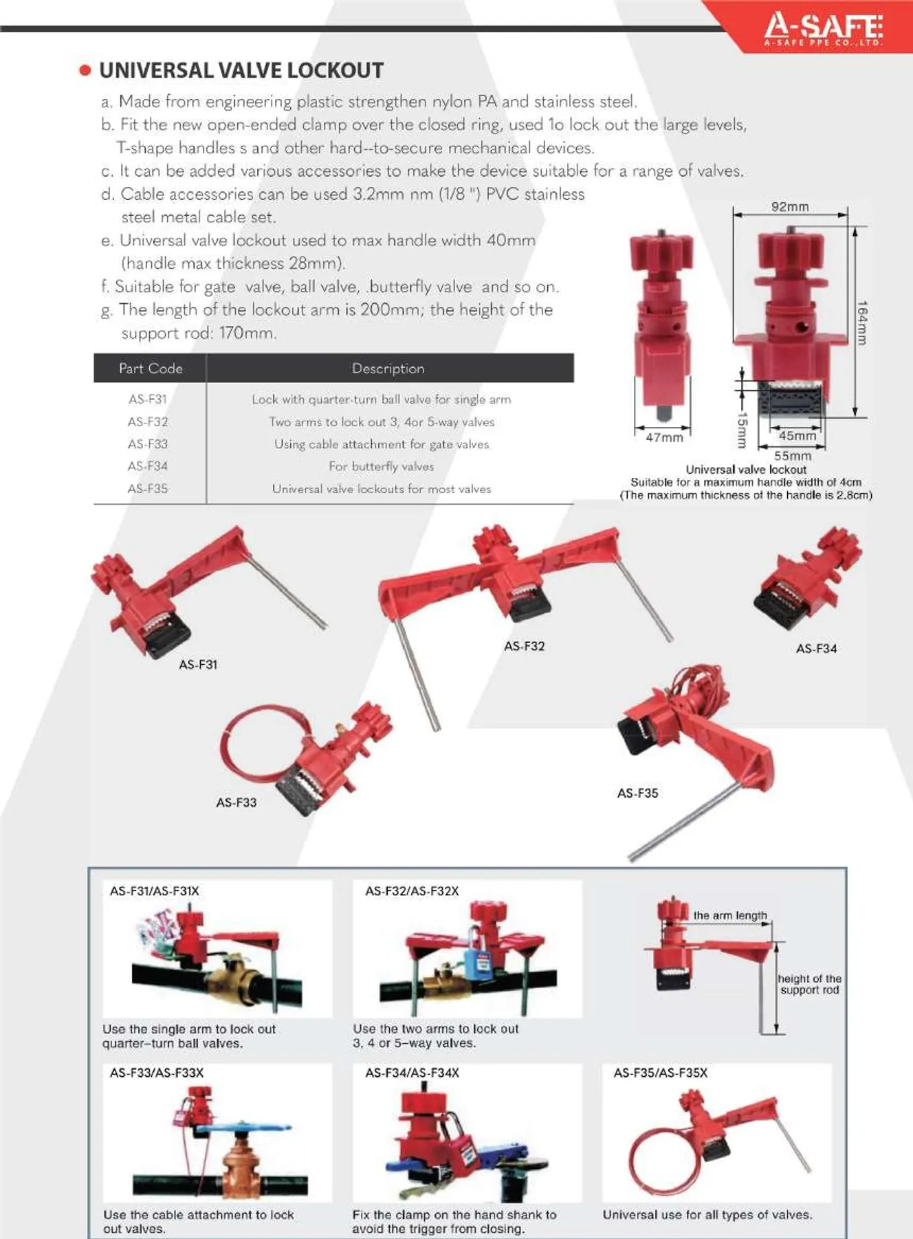 A-SAFE2023Page32