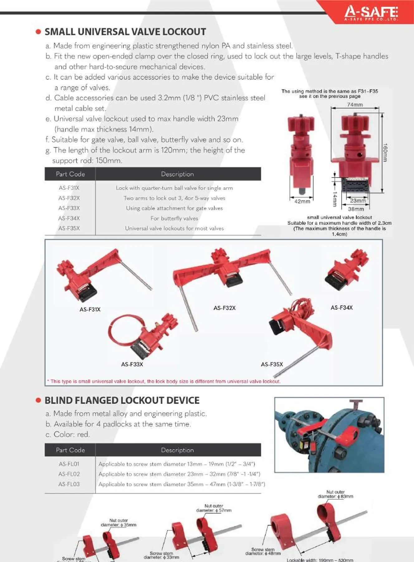 A-SAFE2023Page33