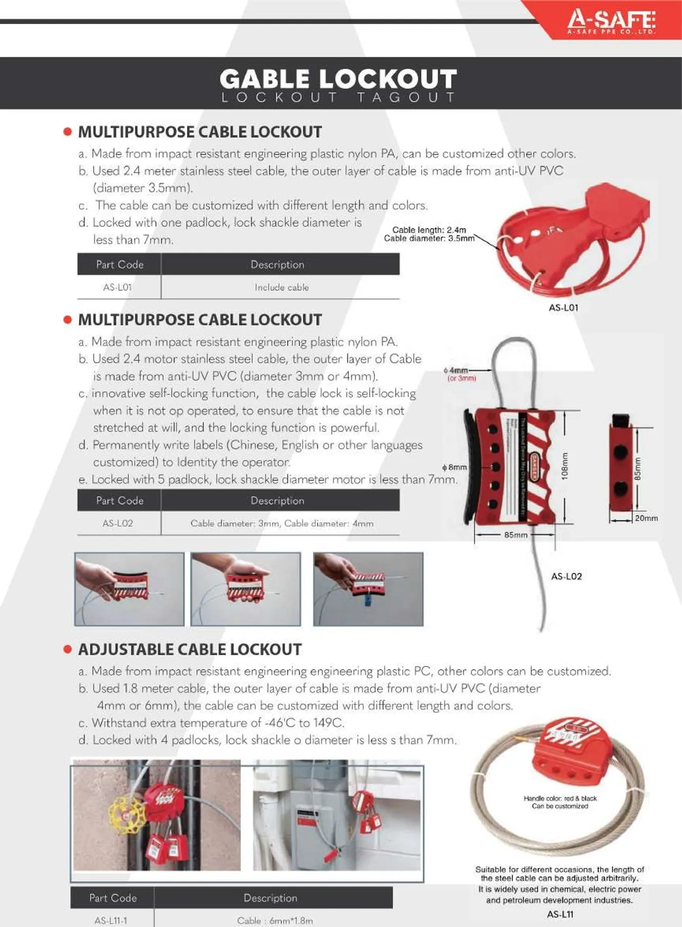 A-SAFE2023Page36