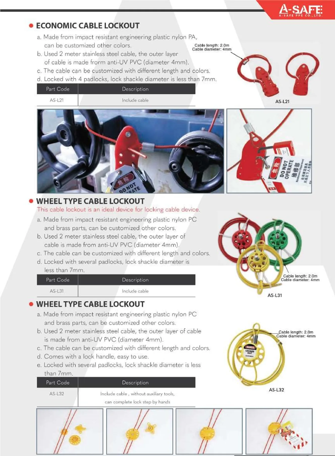 A-SAFE2023Page37
