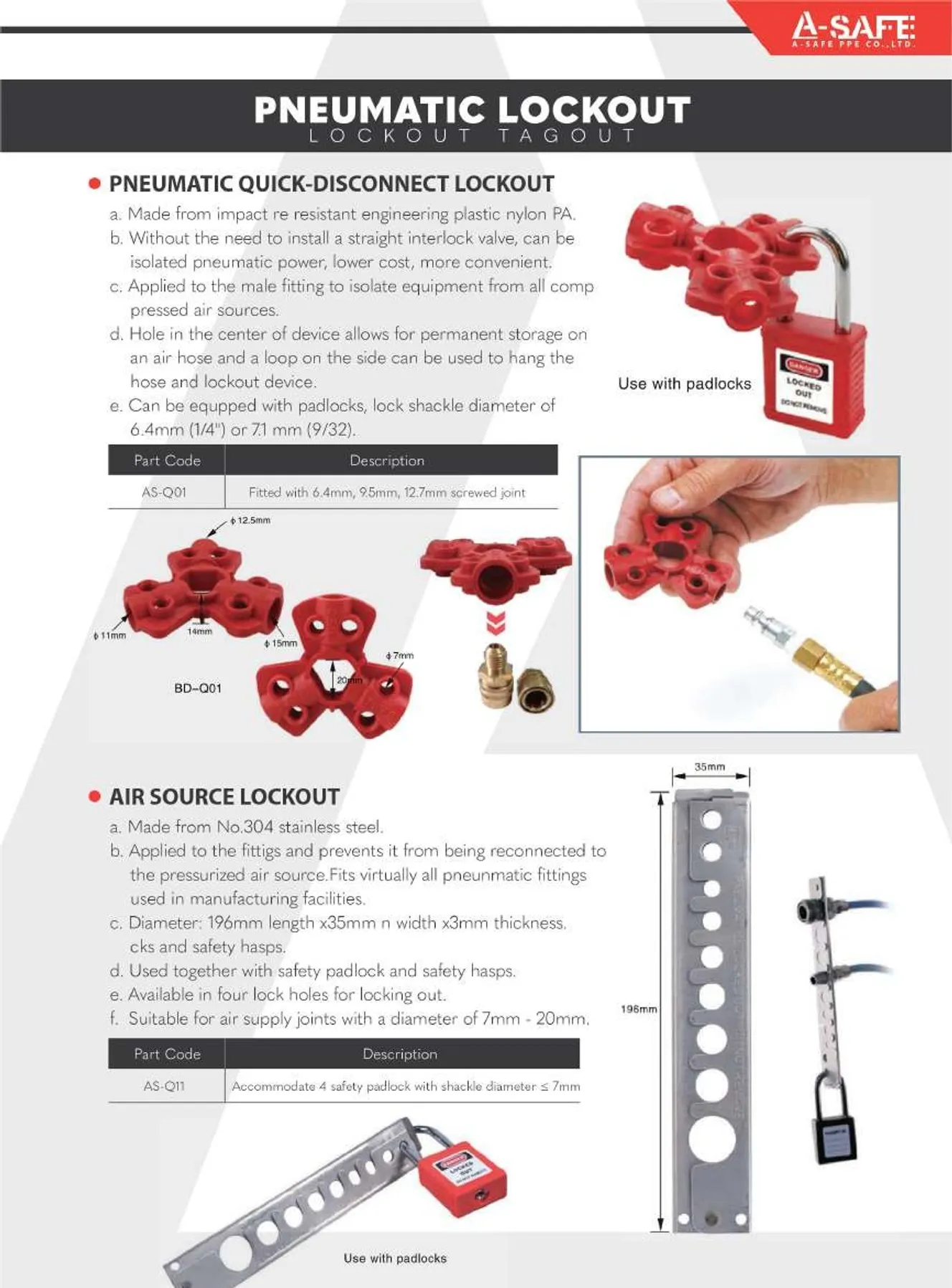 A-SAFE2023Page40