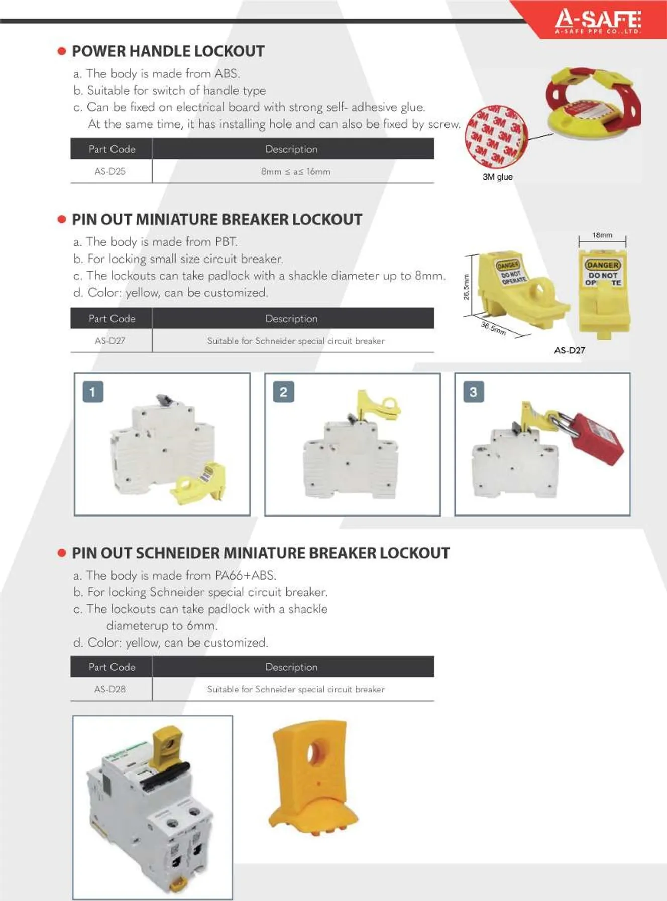 A-SAFE2023Page49