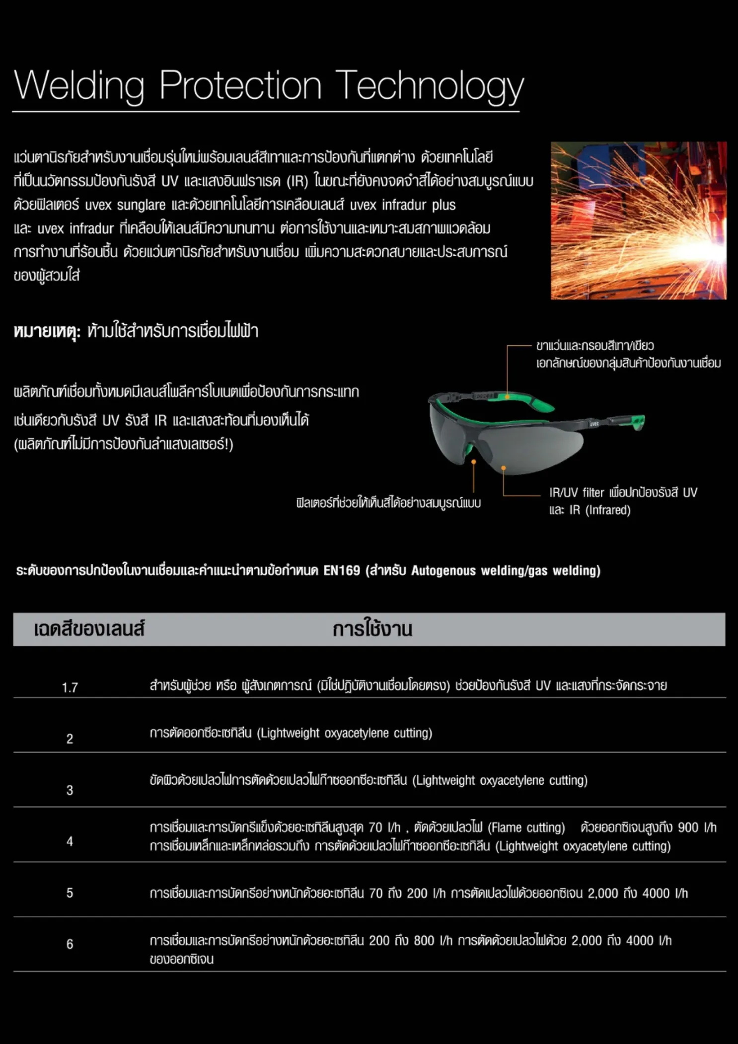 Catalogue-uvexPage6