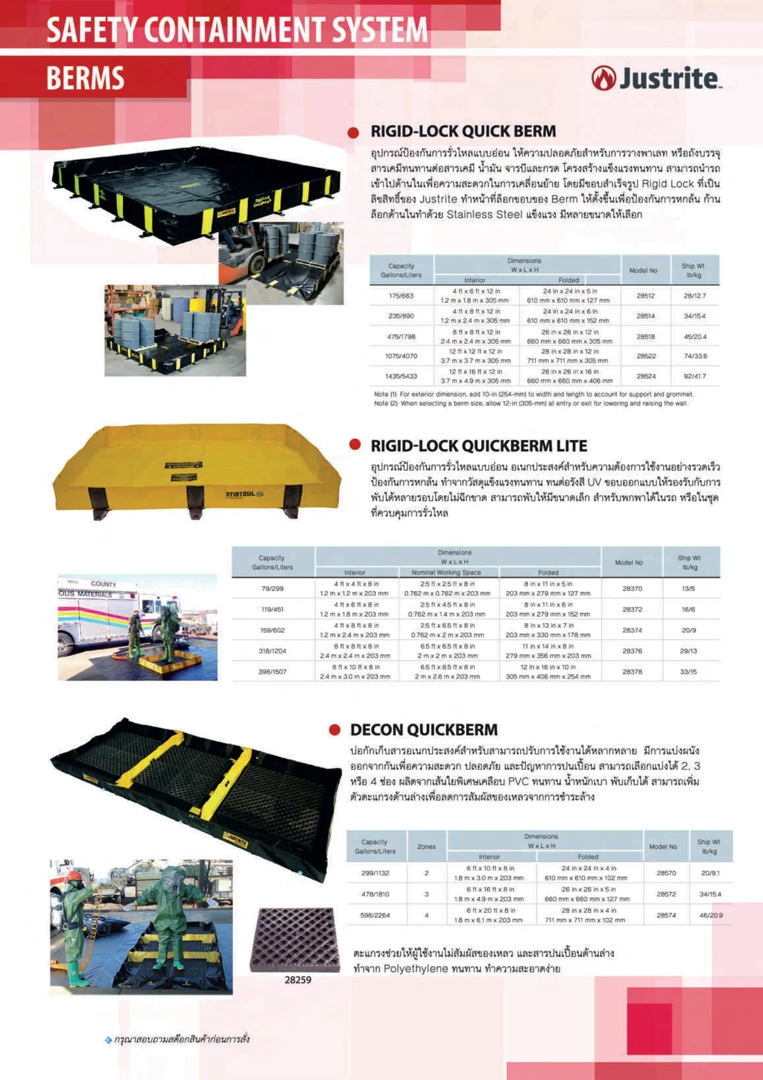 ผลธัญญะFullCatalog2023-2024Page116