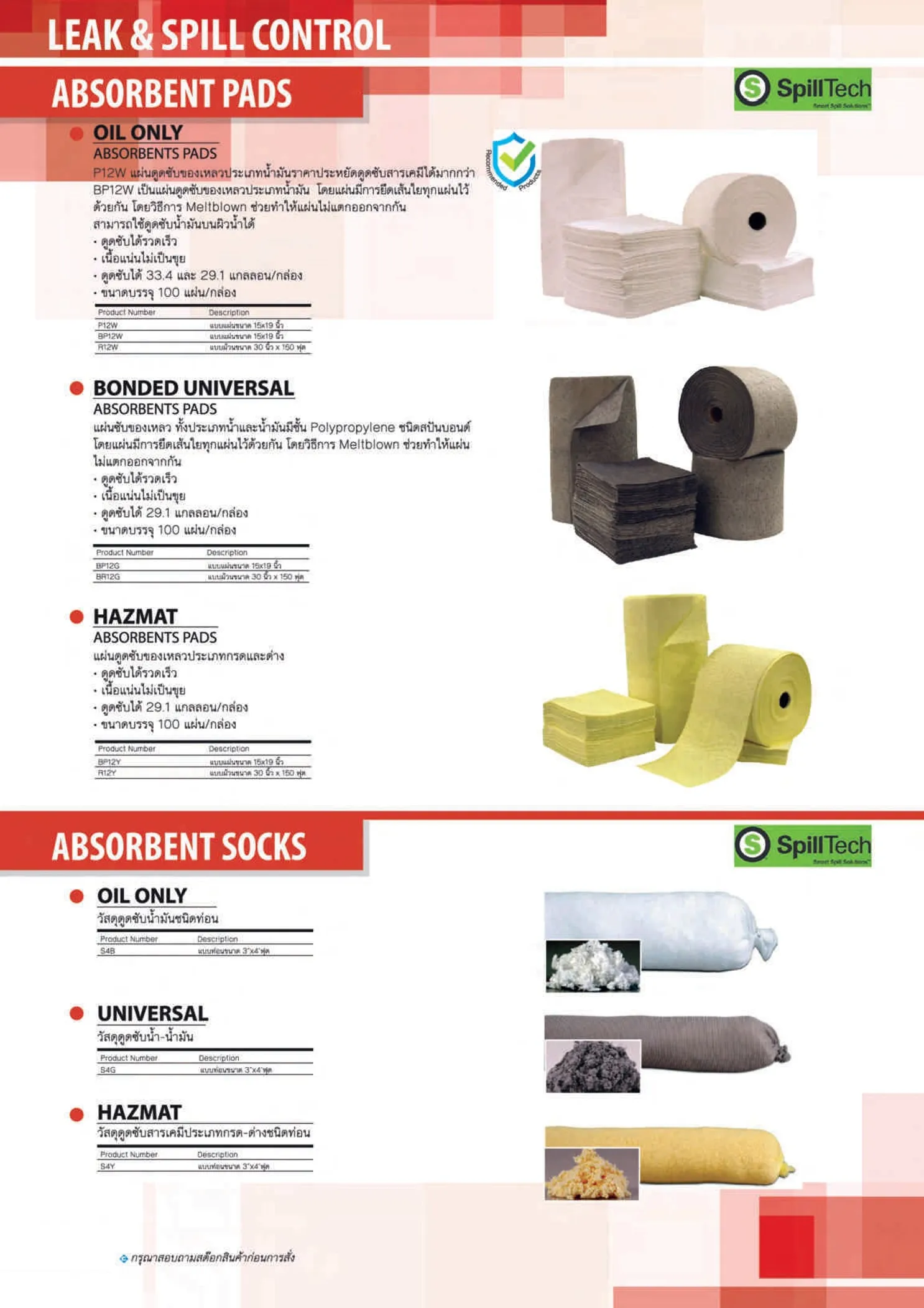 ผลธัญญะFullCatalog2023-2024Page118