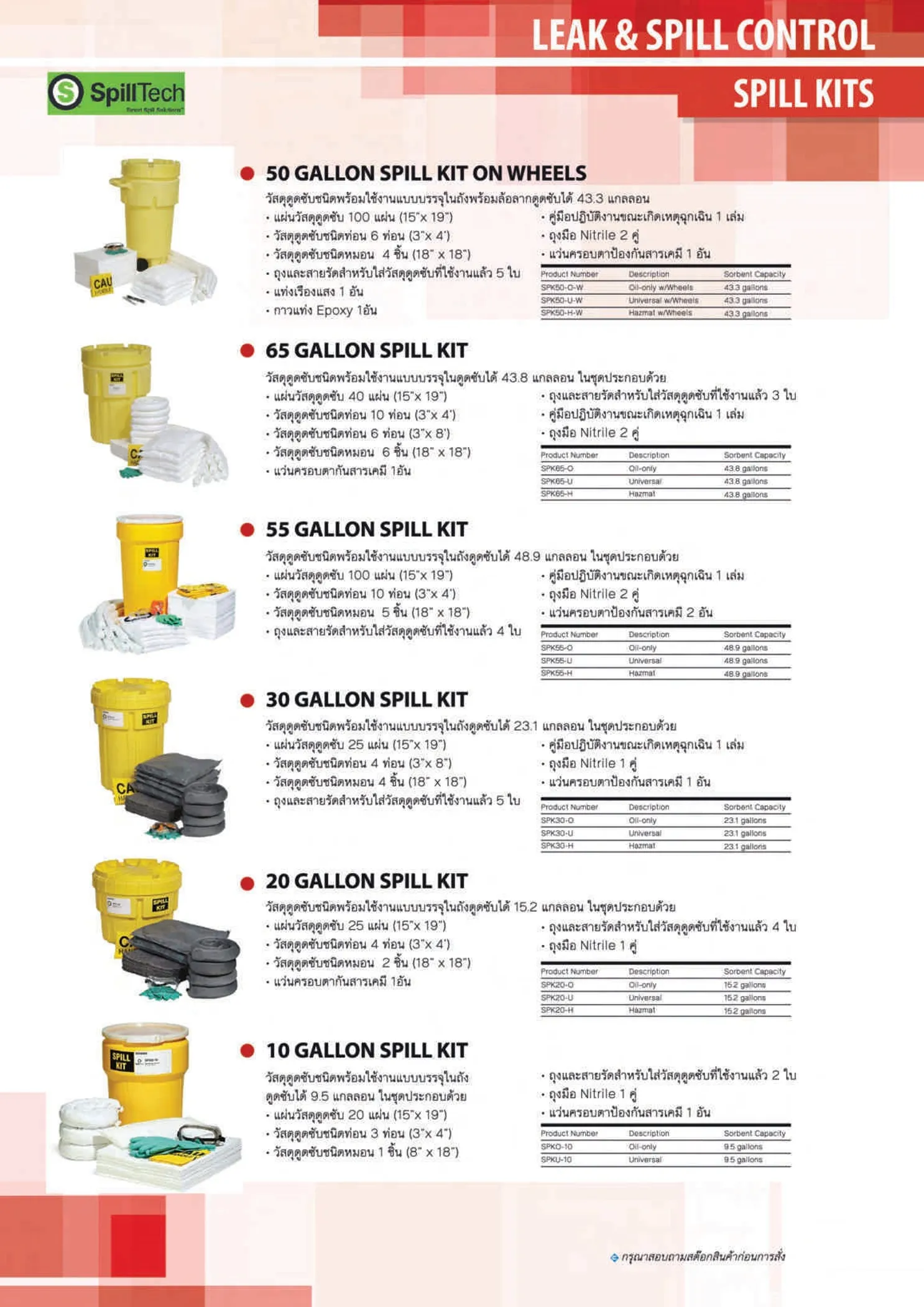 ผลธัญญะFullCatalog2023-2024Page121