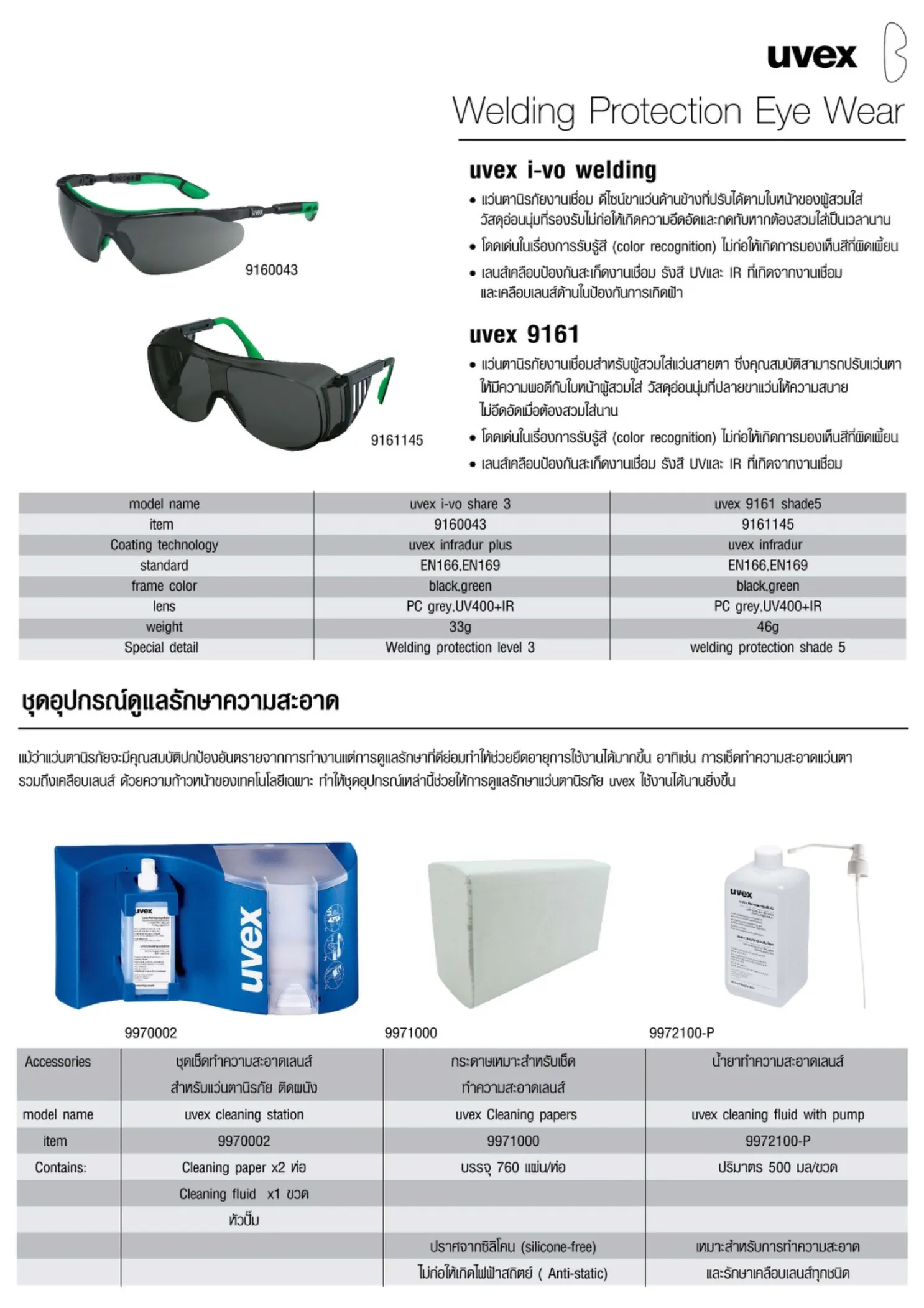 แว่นตาuvexi-vowelding9361