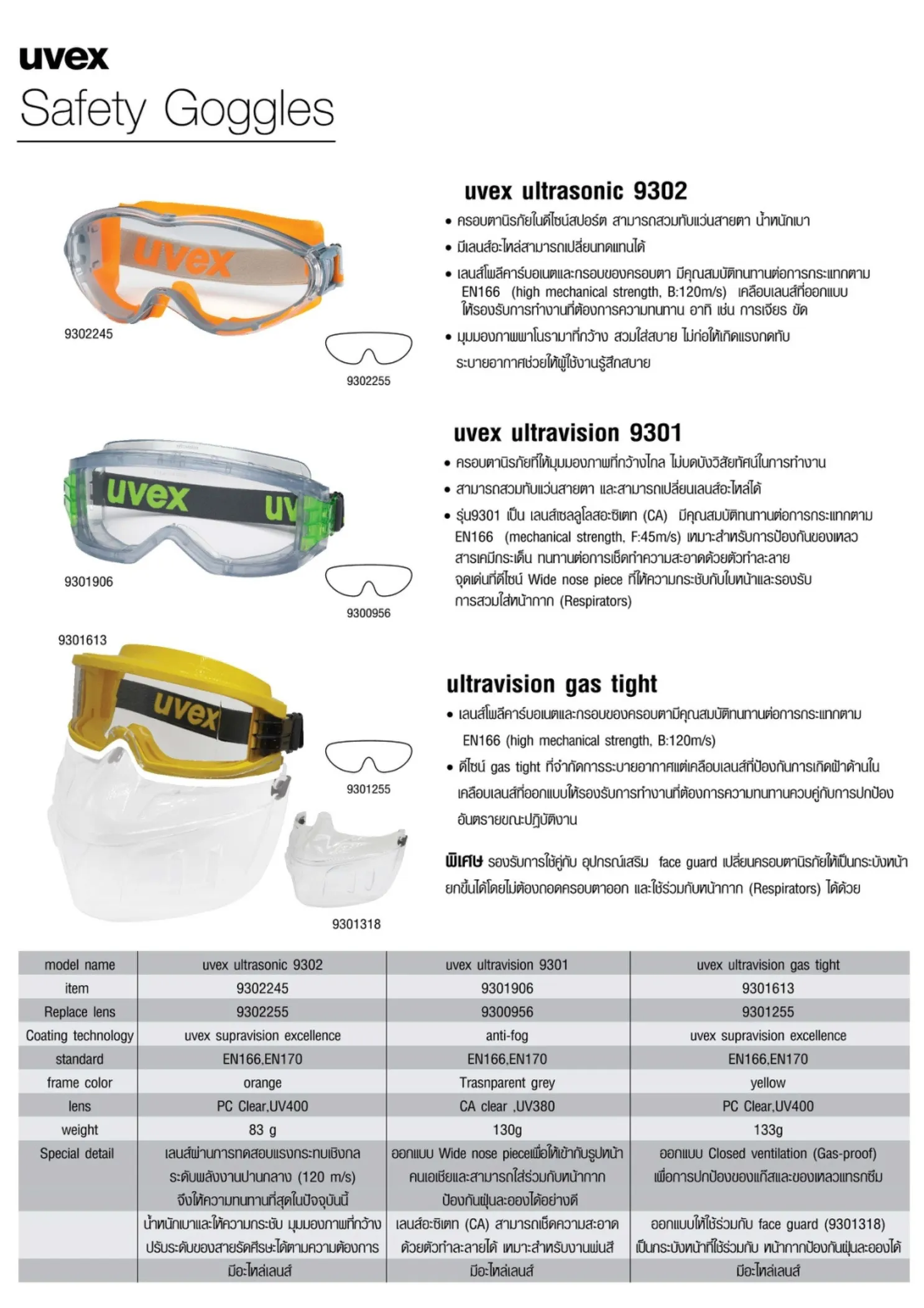 แว่นตาuvexultrasonic9302ultravision9301ultravisiongastight