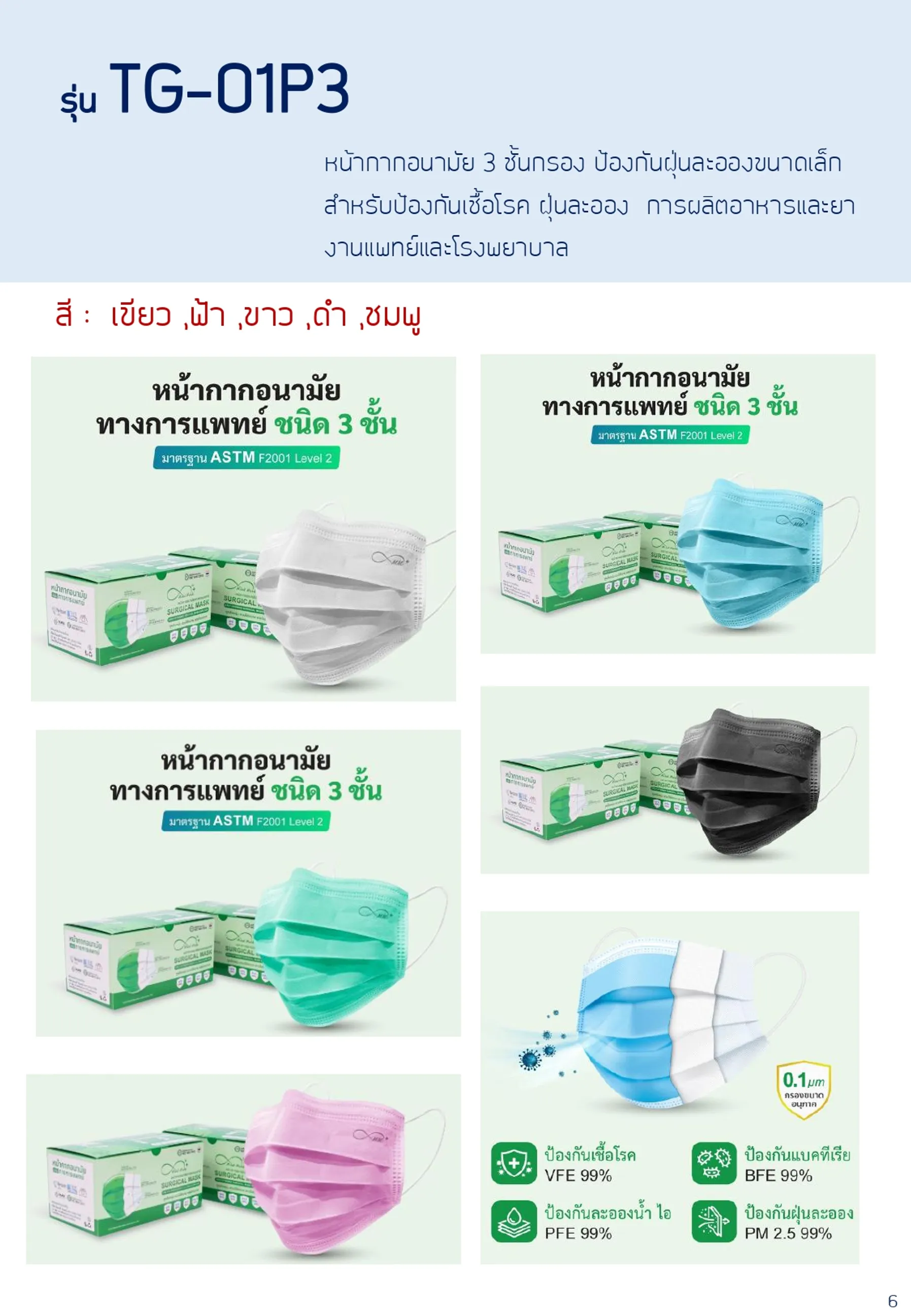 ป้องกันฝุ่น(1)page-0006