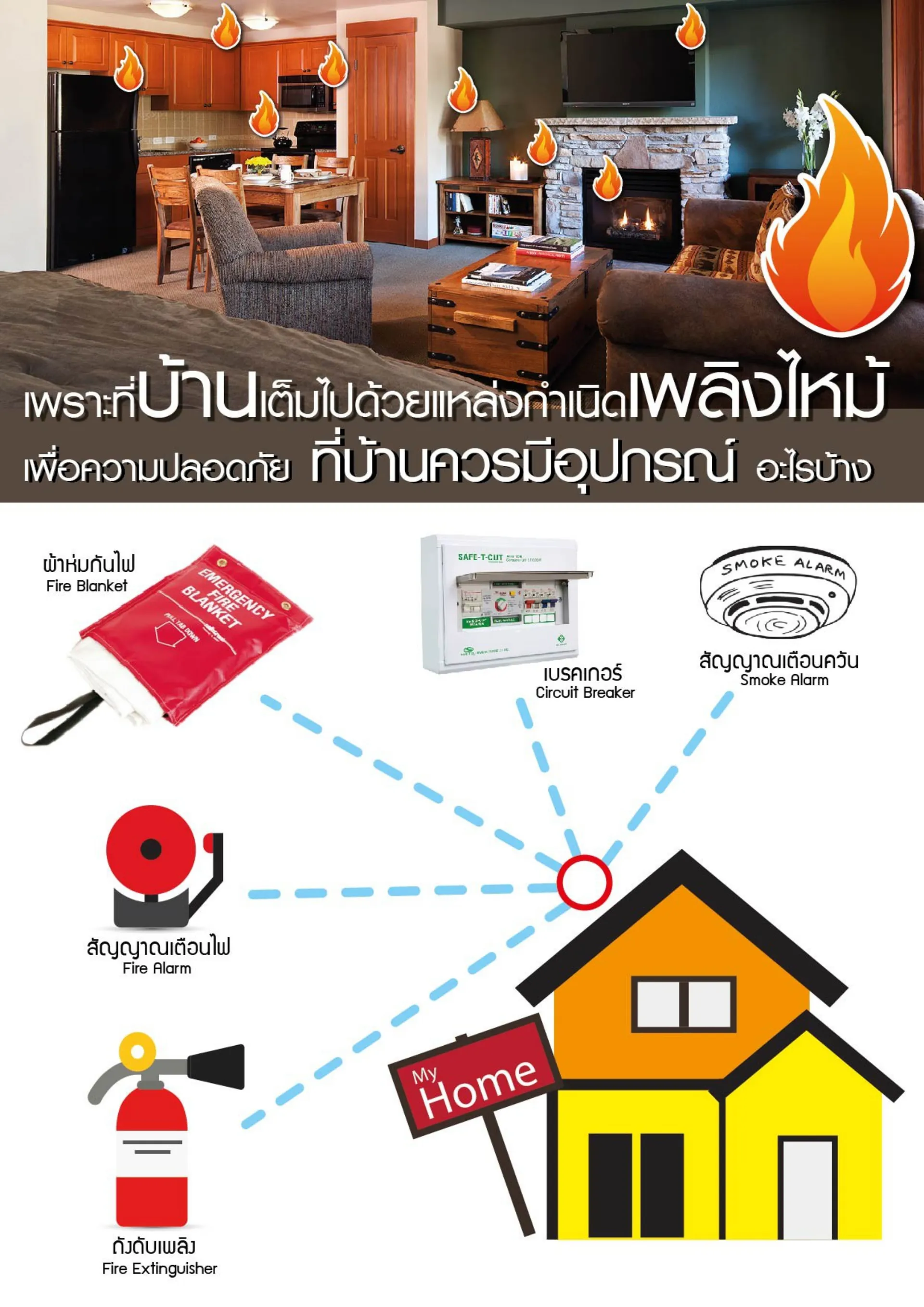 ผ้าห่มกันสะเก็ดไฟYAMADApage-0001