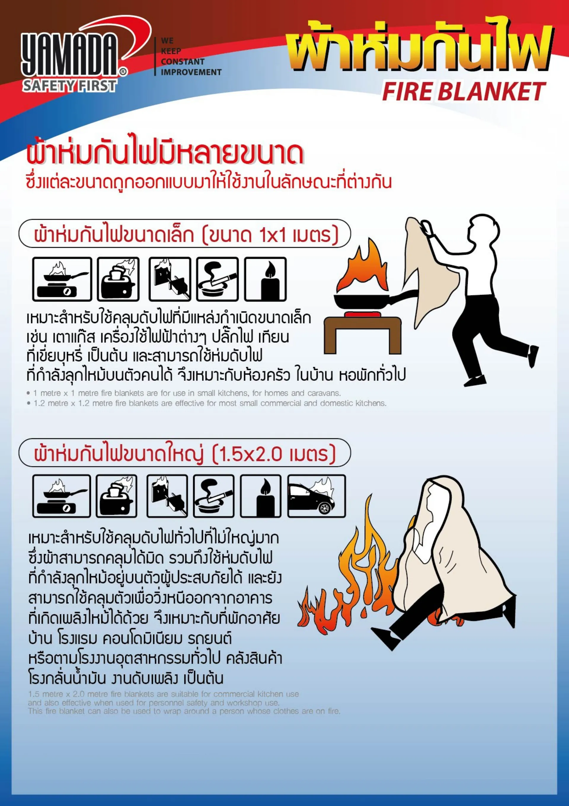 ผ้าห่มกันสะเก็ดไฟYAMADApage-0003