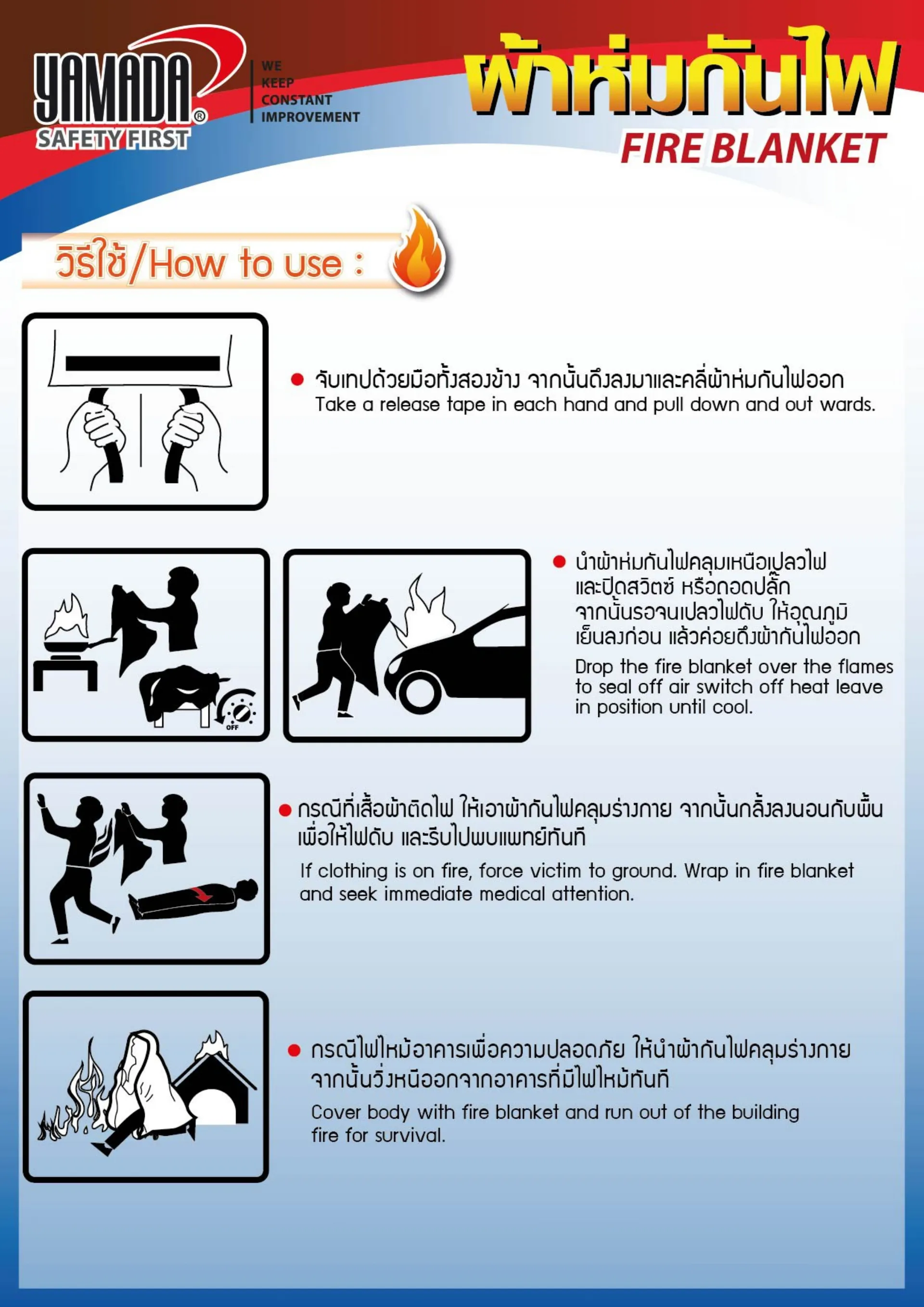 ผ้าห่มกันสะเก็ดไฟYAMADApage-0004