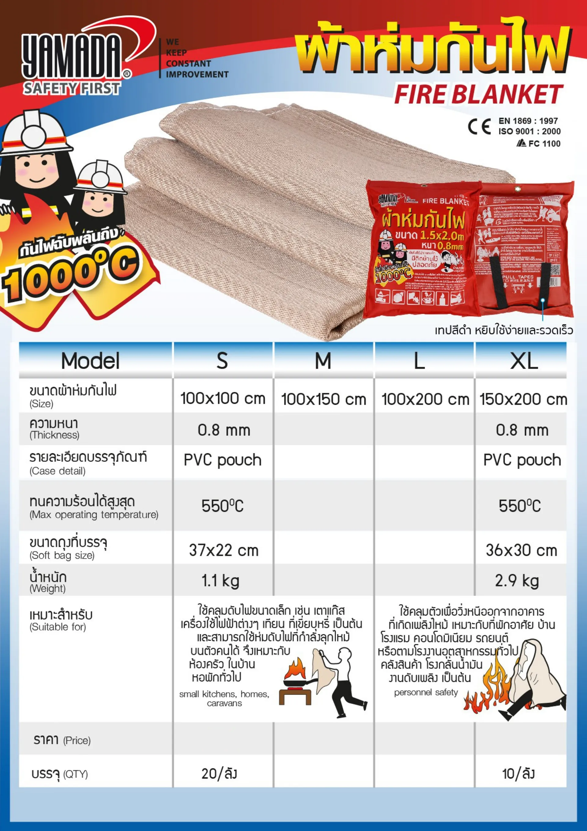 ผ้าห่มกันสะเก็ดไฟYAMADApage-0006